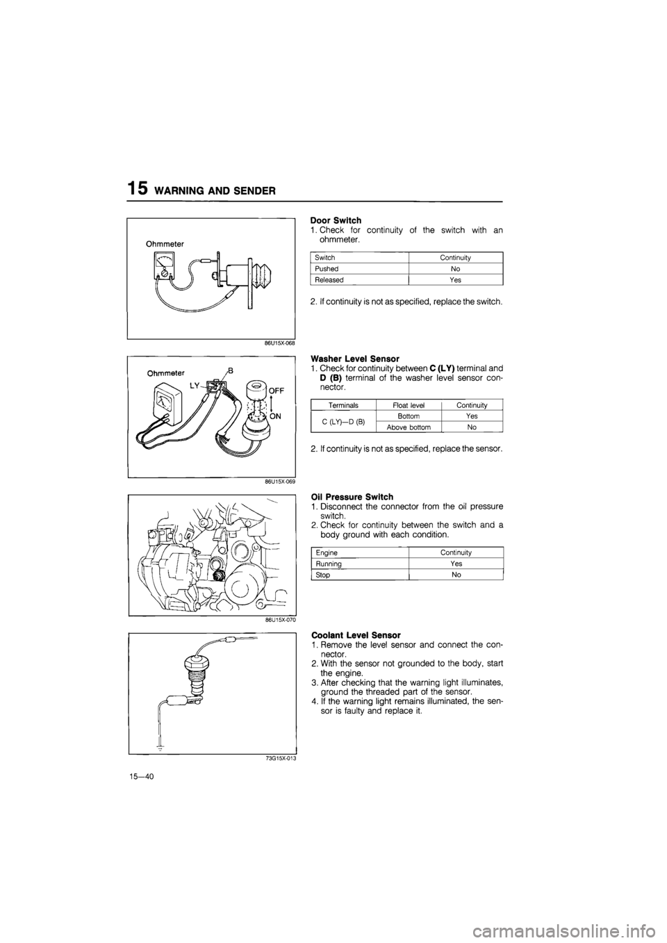 MAZDA 626 1987 Workshop Manual
15 WARNING AND SENDER
86U15X-068
86U15X069
86U15X-070
Door Switch
1. Check for continuity of the switch with an
ohmmeter.
2. If continuity is not as specified, replace the switch.
Washer Leve MAZDA 626 1987 Workshop Manual
15 WARNING AND SENDER
86U15X-068
86U15X069
86U15X-070
Door Switch
1. Check for continuity of the switch with an
ohmmeter.
2. If continuity is not as specified, replace the switch.
Washer Leve