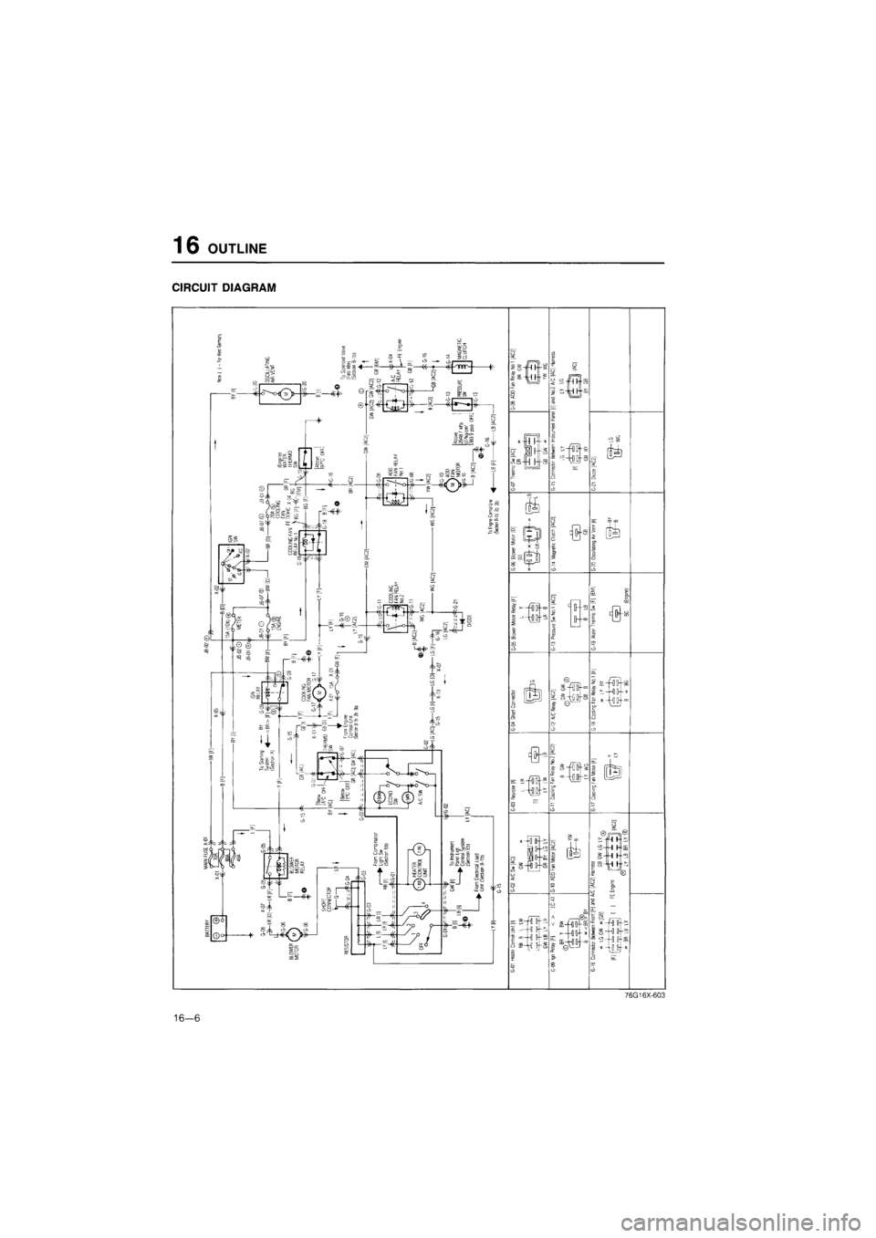 MAZDA 626 1987 Workshop Manual
16 OUTLINE
CIRCUIT DIAGRAM
76G16X-603
16—6 MAZDA 626 1987 Workshop Manual
16 OUTLINE
CIRCUIT DIAGRAM
76G16X-603
16—6