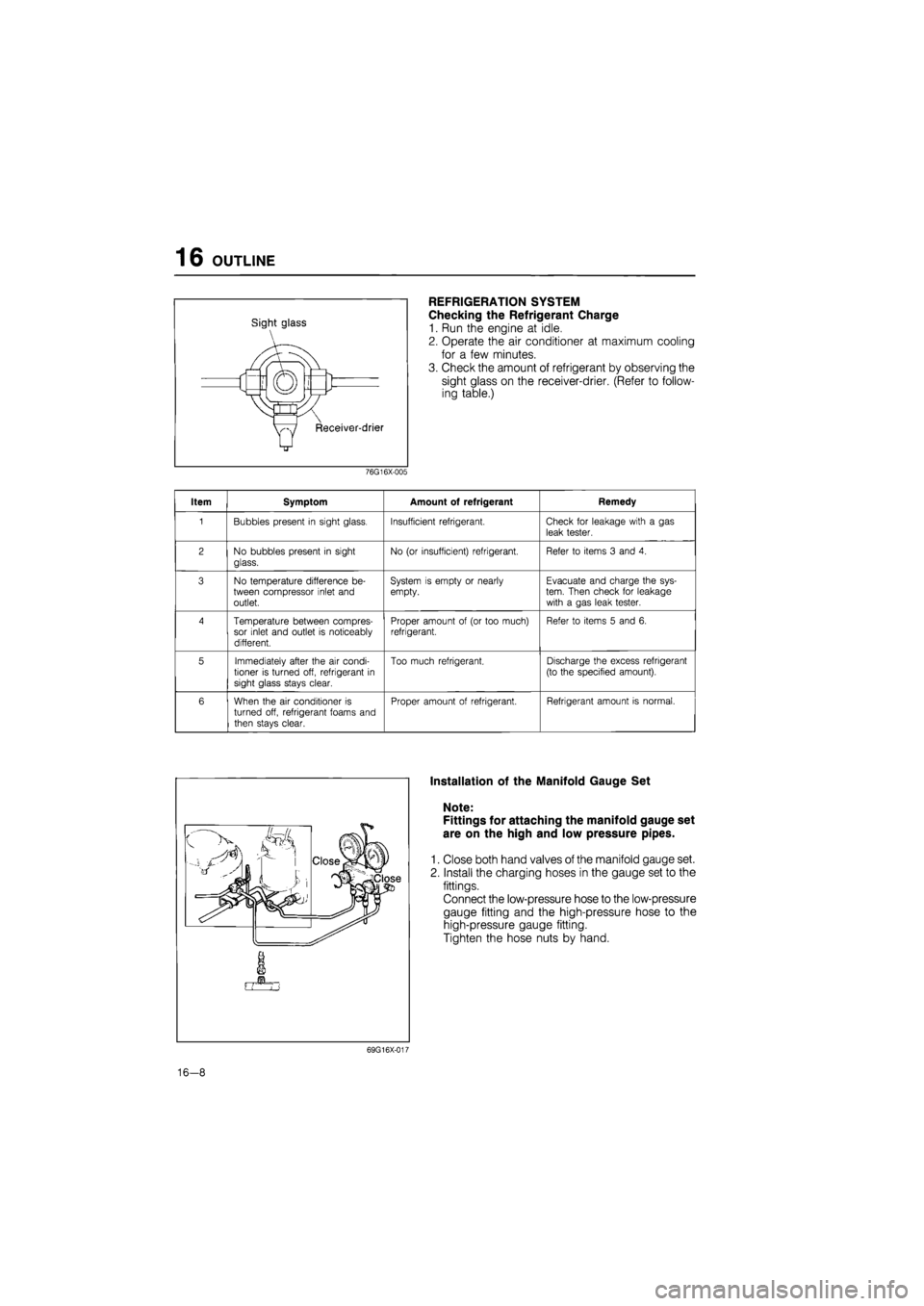 MAZDA 626 1987 Workshop Manual
16 OUTLINE
Sight glass
REFRIGERATION SYSTEM
Checking the Refrigerant Charge
1. Run the engine at idle.
2. Operate the air conditioner at maximum cooling
for a few minutes.
3. Check the amount MAZDA 626 1987 Workshop Manual
16 OUTLINE
Sight glass
REFRIGERATION SYSTEM
Checking the Refrigerant Charge
1. Run the engine at idle.
2. Operate the air conditioner at maximum cooling
for a few minutes.
3. Check the amount