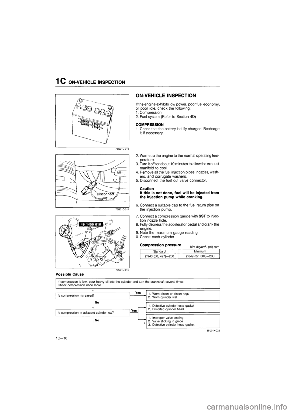 MAZDA 626 1987 Owners Guide 
1C ON-VEHICLE INSPECTION 
ON-VEHICLE INSPECTION 
If the engine exhibits low power, poor fuel economy, 
or poor idle, check the following: 
1. Compression 
2. Fuel system (Refer to Section 4D) 
COMPRE