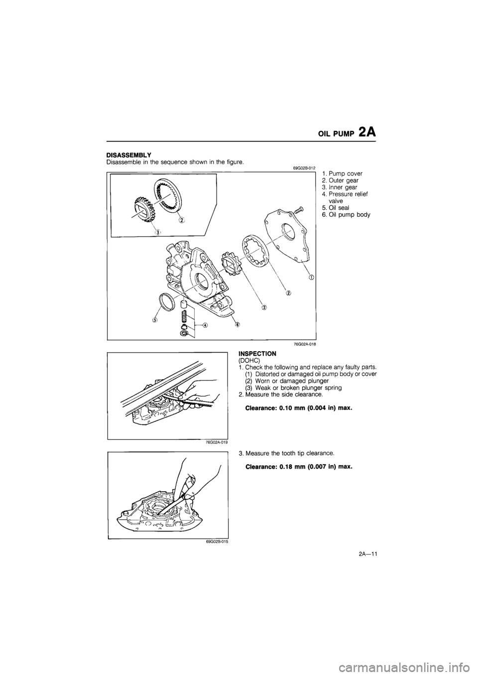 MAZDA 626 1987  Workshop Manual 
OIL PUMP 2A 
DISASSEMBLY 
Disassemble in the sequence shown in the figure. 69G02B-012 
1. Pump cover 
2. Outer gear 
3. Inner gear 
4. Pressure relief 
valve 
5. Oil seal 
6. Oil pump body 
76G02A-01