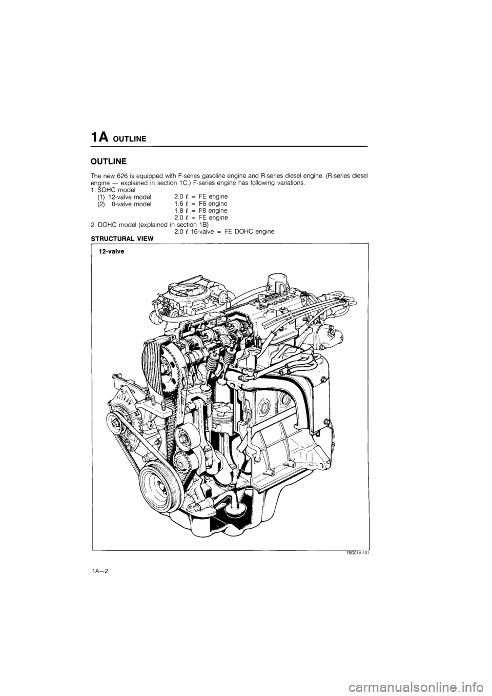 MAZDA 626 1987 Owners Guide 
1A OUTLINE 
OUTLINE 
The new 626 is equipped with F-series gasoline engine and R-series diesel engine. (R-series diesel 
engine — explained in section 1C.) F-series engine has following variations.