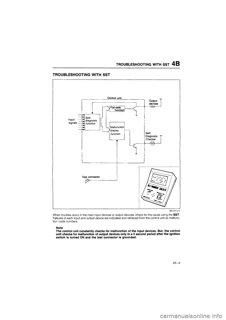 MAZDA 626 1987 Workshop Manual
TROUBLESHOOTING WITH SST 4B
TROUBLESHOOTING WITH SST
When troubles occur in the main input devices or output devices, check for the cause using the SST.
Failures of each input and output device ar MAZDA 626 1987 Workshop Manual
TROUBLESHOOTING WITH SST 4B
TROUBLESHOOTING WITH SST
When troubles occur in the main input devices or output devices, check for the cause using the SST.
Failures of each input and output device ar