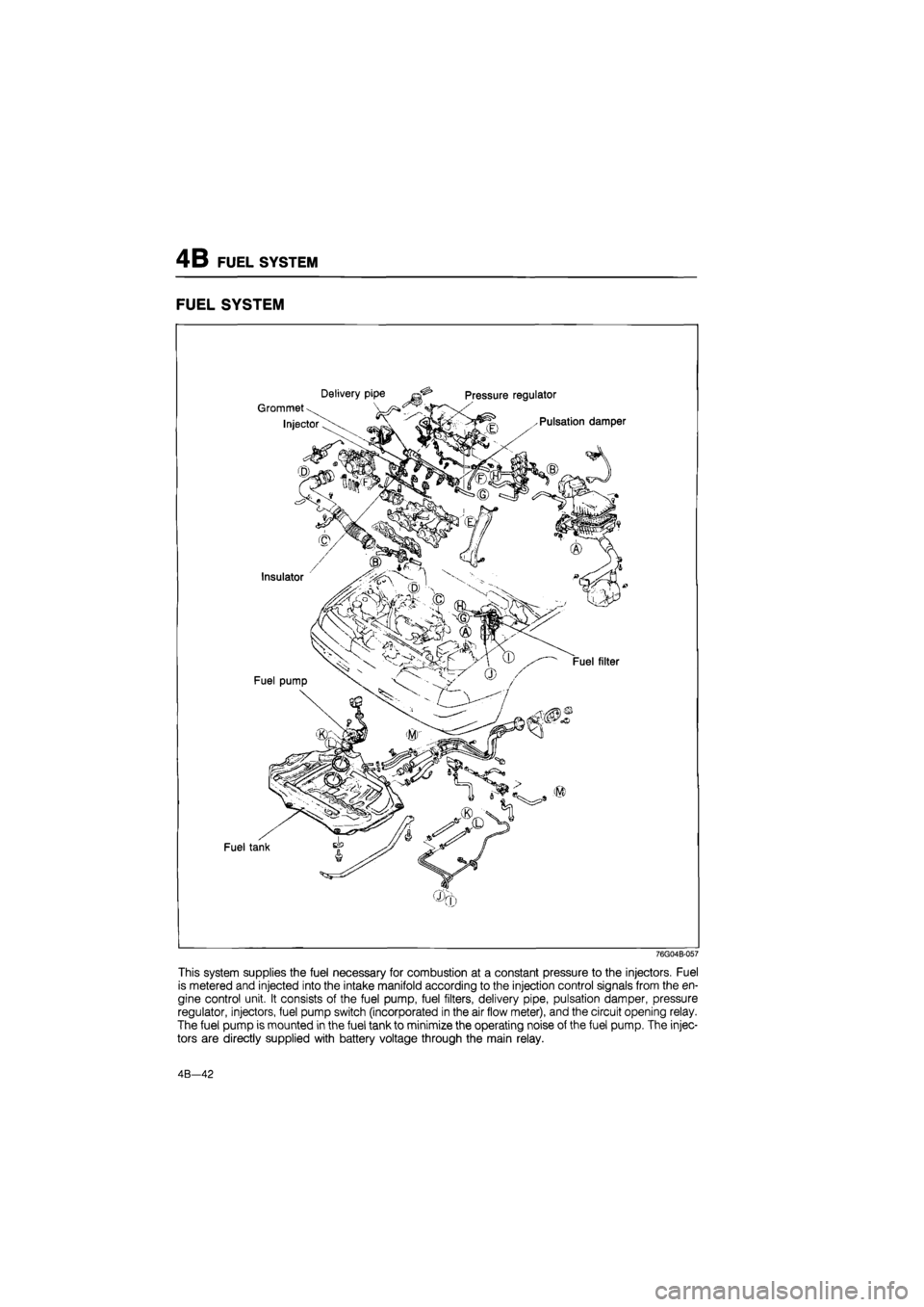 MAZDA 626 1987 User Guide
4B FUEL SYSTEM
FUEL SYSTEM
76G04B-057
This system supplies the fuel necessary for combustion at a constant pressure to the injectors. Fuel
is metered and injected into the intake manifold accordi MAZDA 626 1987 User Guide
4B FUEL SYSTEM
FUEL SYSTEM
76G04B-057
This system supplies the fuel necessary for combustion at a constant pressure to the injectors. Fuel
is metered and injected into the intake manifold accordi