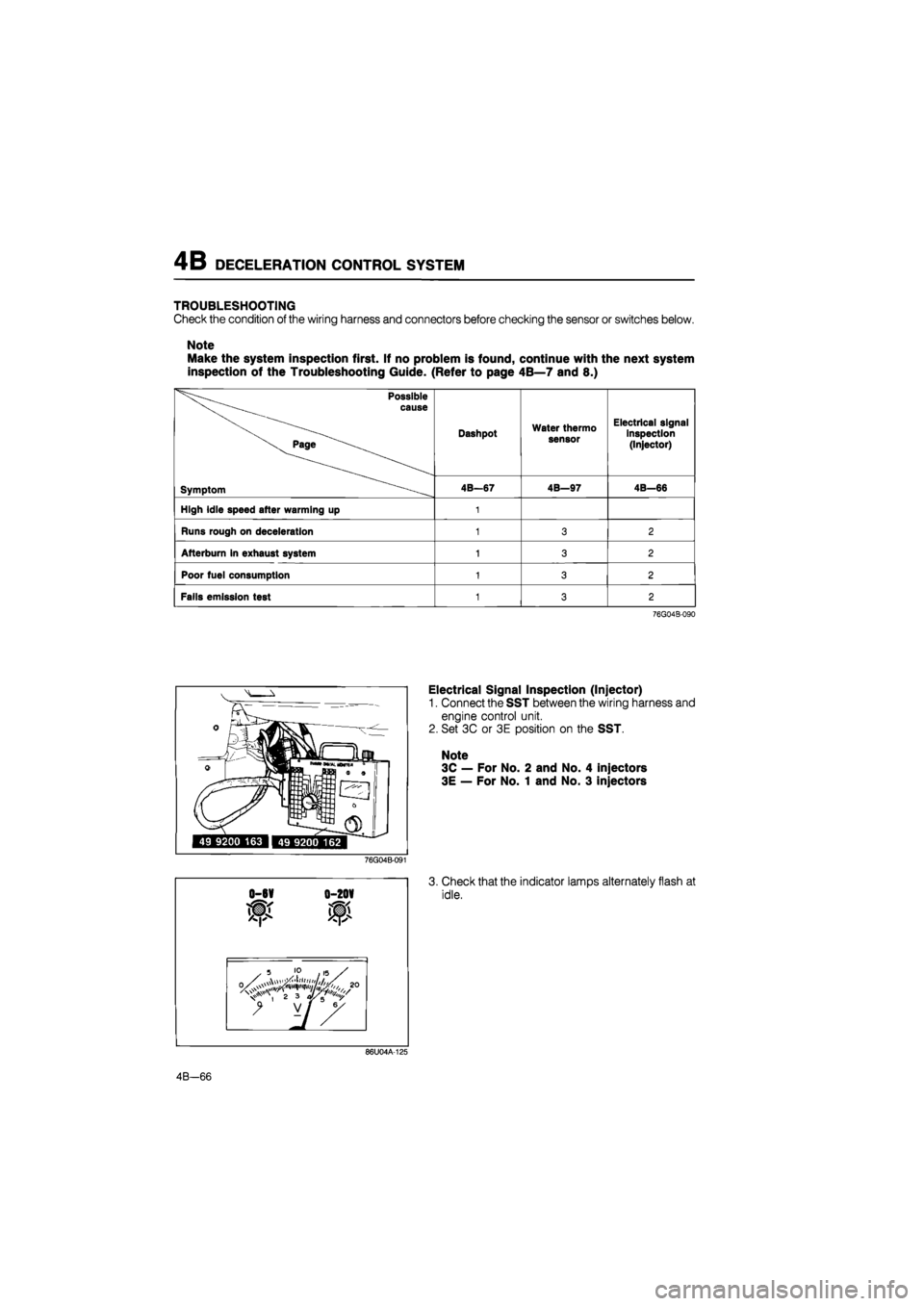 MAZDA 626 1987 Owners Guide
4B DECELERATION CONTROL SYSTEM
TROUBLESHOOTING
Check the condition of the wiring harness and connectors before checking the sensor or switches below.
Note
Make the system inspection first. If no MAZDA 626 1987 Owners Guide
4B DECELERATION CONTROL SYSTEM
TROUBLESHOOTING
Check the condition of the wiring harness and connectors before checking the sensor or switches below.
Note
Make the system inspection first. If no