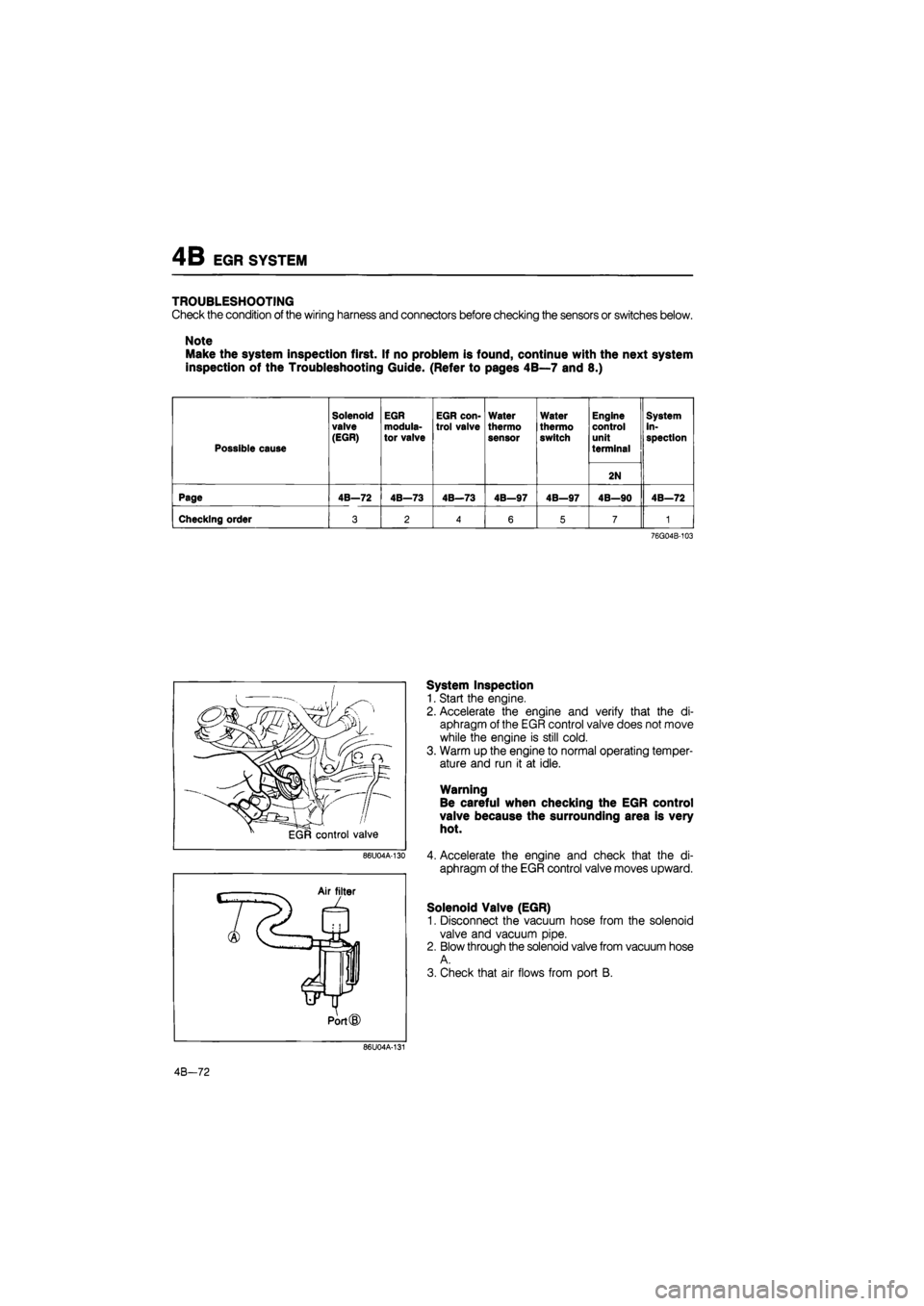 MAZDA 626 1987 Owners Guide
4B EGR SYSTEM
TROUBLESHOOTING
Check the condition of the wiring harness and connectors before checking the sensors or switches below.
Note
Make the system inspection first. If no problem is found MAZDA 626 1987 Owners Guide
4B EGR SYSTEM
TROUBLESHOOTING
Check the condition of the wiring harness and connectors before checking the sensors or switches below.
Note
Make the system inspection first. If no problem is found