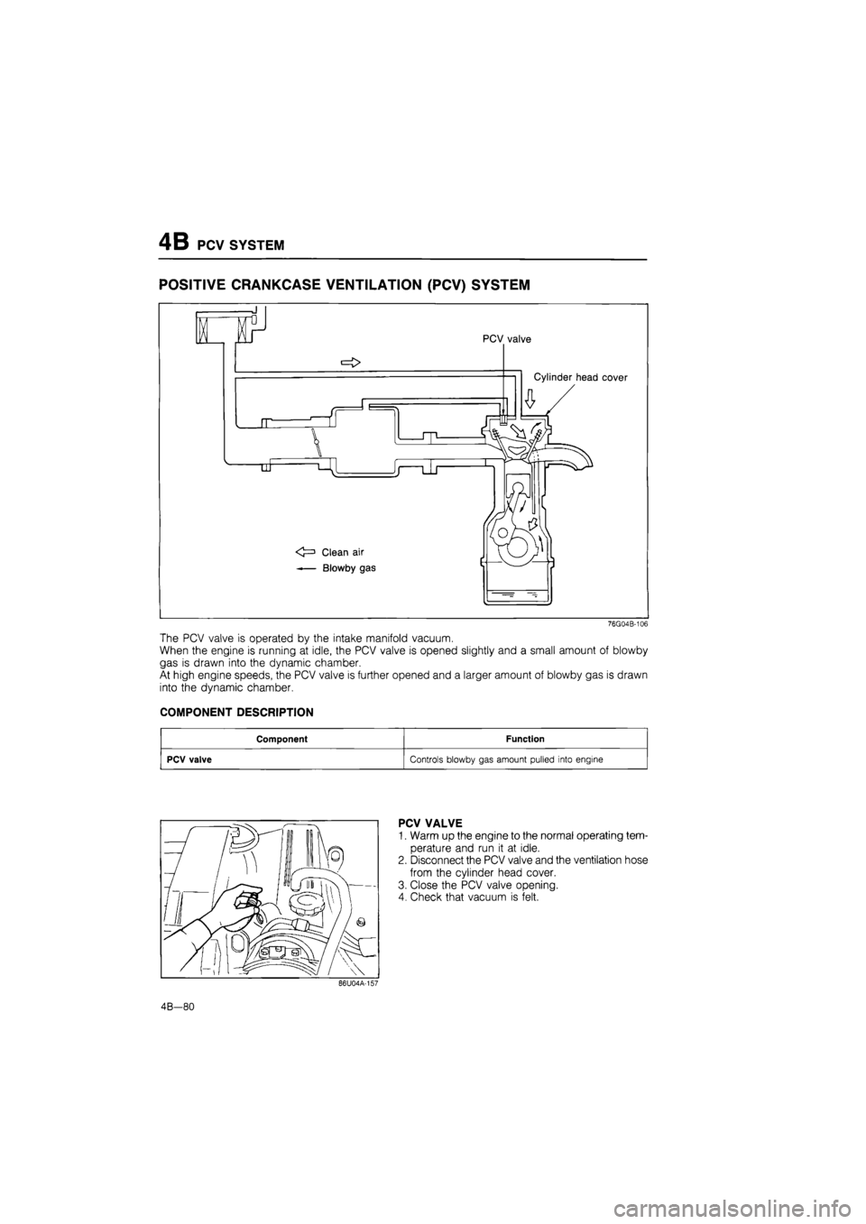 MAZDA 626 1987 Workshop Manual
4B PCV SYSTEM
POSITIVE CRANKCASE VENTILATION
(PCV)
SYSTEM
76G04B-106
The PCV valve is operated by the intake manifold vacuum.
When the engine is running at idle, the PCV valve is opened slightl MAZDA 626 1987 Workshop Manual
4B PCV SYSTEM
POSITIVE CRANKCASE VENTILATION
(PCV)
SYSTEM
76G04B-106
The PCV valve is operated by the intake manifold vacuum.
When the engine is running at idle, the PCV valve is opened slightl