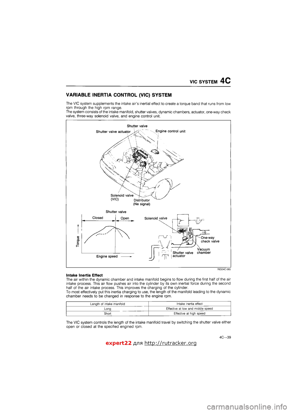 MAZDA 626 1987 Workshop Manual
VIC SYSTEM 4C
VARIABLE INERTIA CONTROL
(VIC)
SYSTEM
The VIC system supplements the intake airs inertial effect to create a torque band that runs from low
rpm through the high rpm range.
The sy MAZDA 626 1987 Workshop Manual
VIC SYSTEM 4C
VARIABLE INERTIA CONTROL
(VIC)
SYSTEM
The VIC system supplements the intake airs inertial effect to create a torque band that runs from low
rpm through the high rpm range.
The sy