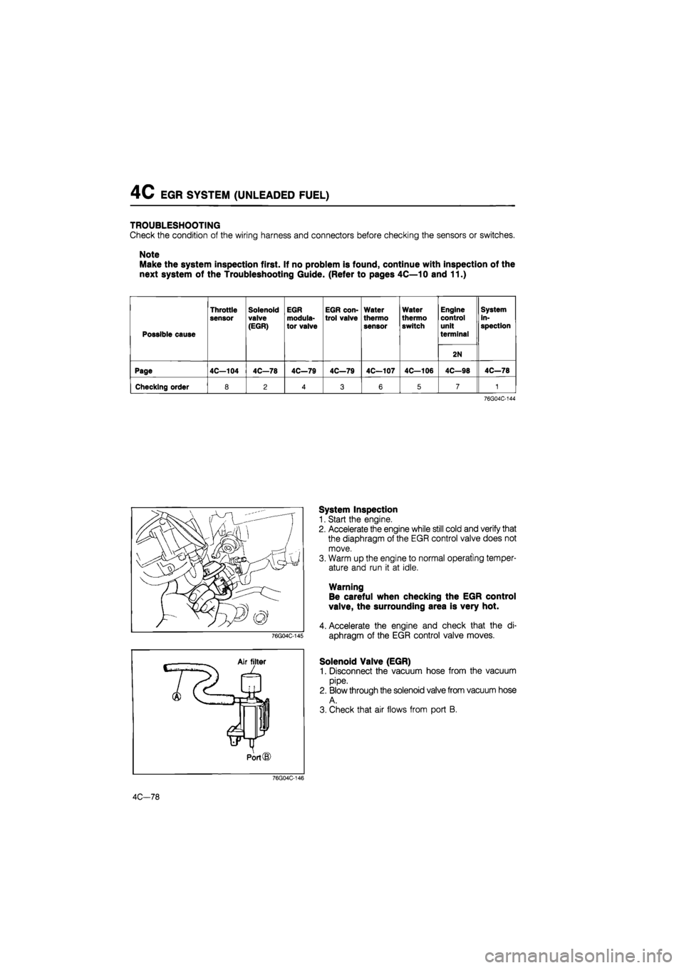 MAZDA 626 1987 Manual PDF
4C EGR SYSTEM (UNLEADED FUEL)
TROUBLESHOOTING
Check the condition of the wiring harness and connectors before checking the sensors or switches.
Note
Make the system inspection first. If no proble MAZDA 626 1987 Manual PDF
4C EGR SYSTEM (UNLEADED FUEL)
TROUBLESHOOTING
Check the condition of the wiring harness and connectors before checking the sensors or switches.
Note
Make the system inspection first. If no proble