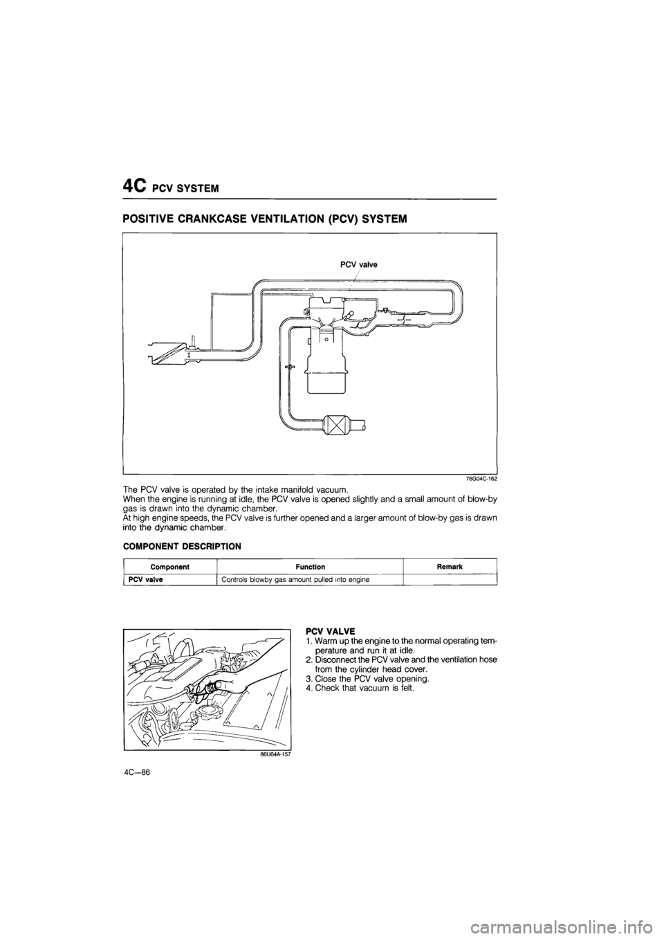MAZDA 626 1987 Workshop Manual
4C PCV SYSTEM
POSITIVE CRANKCASE VENTILATION
(PCV)
SYSTEM
PCV valve
76G04C-162
The PCV valve is operated by the intake manifold vacuum.
When the engine is running at idle, the PCV valve is ope MAZDA 626 1987 Workshop Manual
4C PCV SYSTEM
POSITIVE CRANKCASE VENTILATION
(PCV)
SYSTEM
PCV valve
76G04C-162
The PCV valve is operated by the intake manifold vacuum.
When the engine is running at idle, the PCV valve is ope