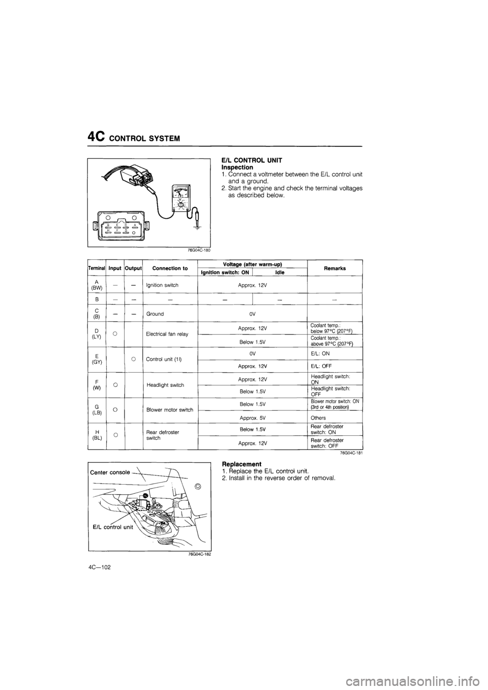 MAZDA 626 1987 Workshop Manual
4C CONTROL SYSTEM
E/L CONTROL UNIT
Inspection
1. Connect a voltmeter between the E/L control unit
and a ground.
2. Start the engine and check the terminal voltages
as described below.
76G04C-1 MAZDA 626 1987 Workshop Manual
4C CONTROL SYSTEM
E/L CONTROL UNIT
Inspection
1. Connect a voltmeter between the E/L control unit
and a ground.
2. Start the engine and check the terminal voltages
as described below.
76G04C-1