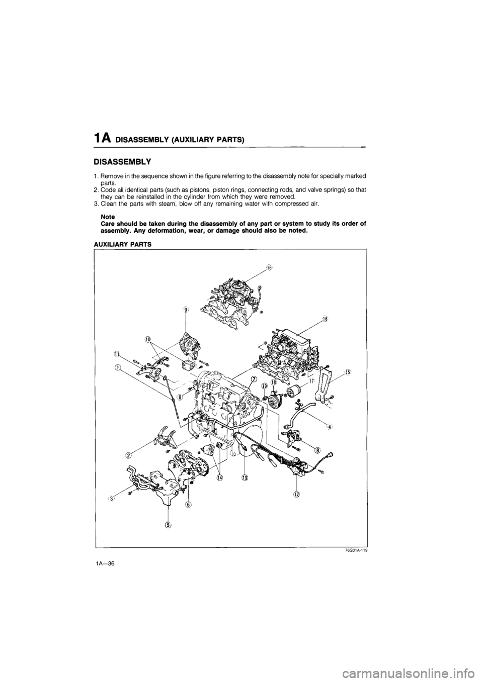 MAZDA 626 1987 Repair Manual 
1 A DISASSEMBLY (AUXILIARY PARTS) 
DISASSEMBLY 
1. Remove in the sequence shown in the figure referring to the disassembly note for specially marked 
parts. 
2. Code all identical parts (such as pist