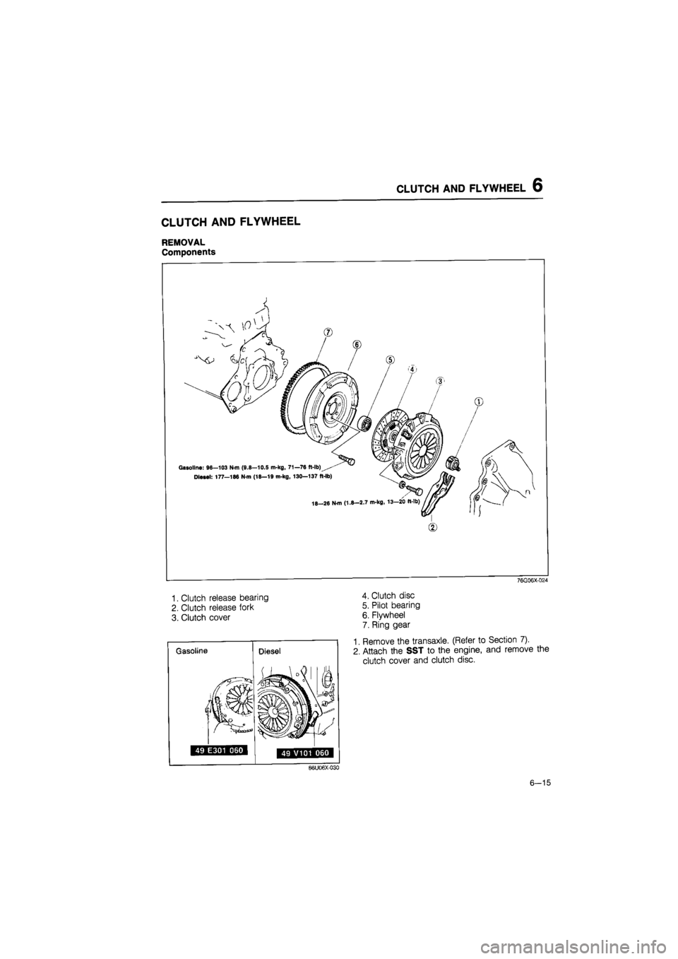 MAZDA 626 1987 Workshop Manual
CLUTCH AND FLYWHEEL 6
CLUTCH AND FLYWHEEL
REMOVAL
Components
Gasoline: 96—103 N-m (9.8—10.5 m-kg, 71—76 ft-lb)
Diesel: 177—186 N-m (18—19 m-kg, 130—137 ft-lb)
18-26 N-m (1.8—2.7 m MAZDA 626 1987 Workshop Manual
CLUTCH AND FLYWHEEL 6
CLUTCH AND FLYWHEEL
REMOVAL
Components
Gasoline: 96—103 N-m (9.8—10.5 m-kg, 71—76 ft-lb)
Diesel: 177—186 N-m (18—19 m-kg, 130—137 ft-lb)
18-26 N-m (1.8—2.7 m