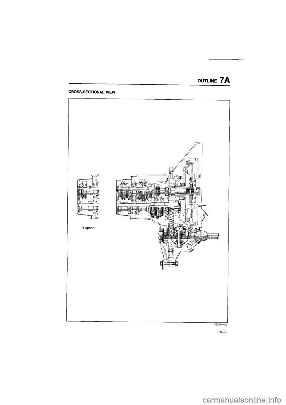 MAZDA 626 1987  Workshop Manual 
CROSS-SECTIONAL VIEW 
OUTLINE 7 A 
4 speed 
76G07A-003 
7A—3  