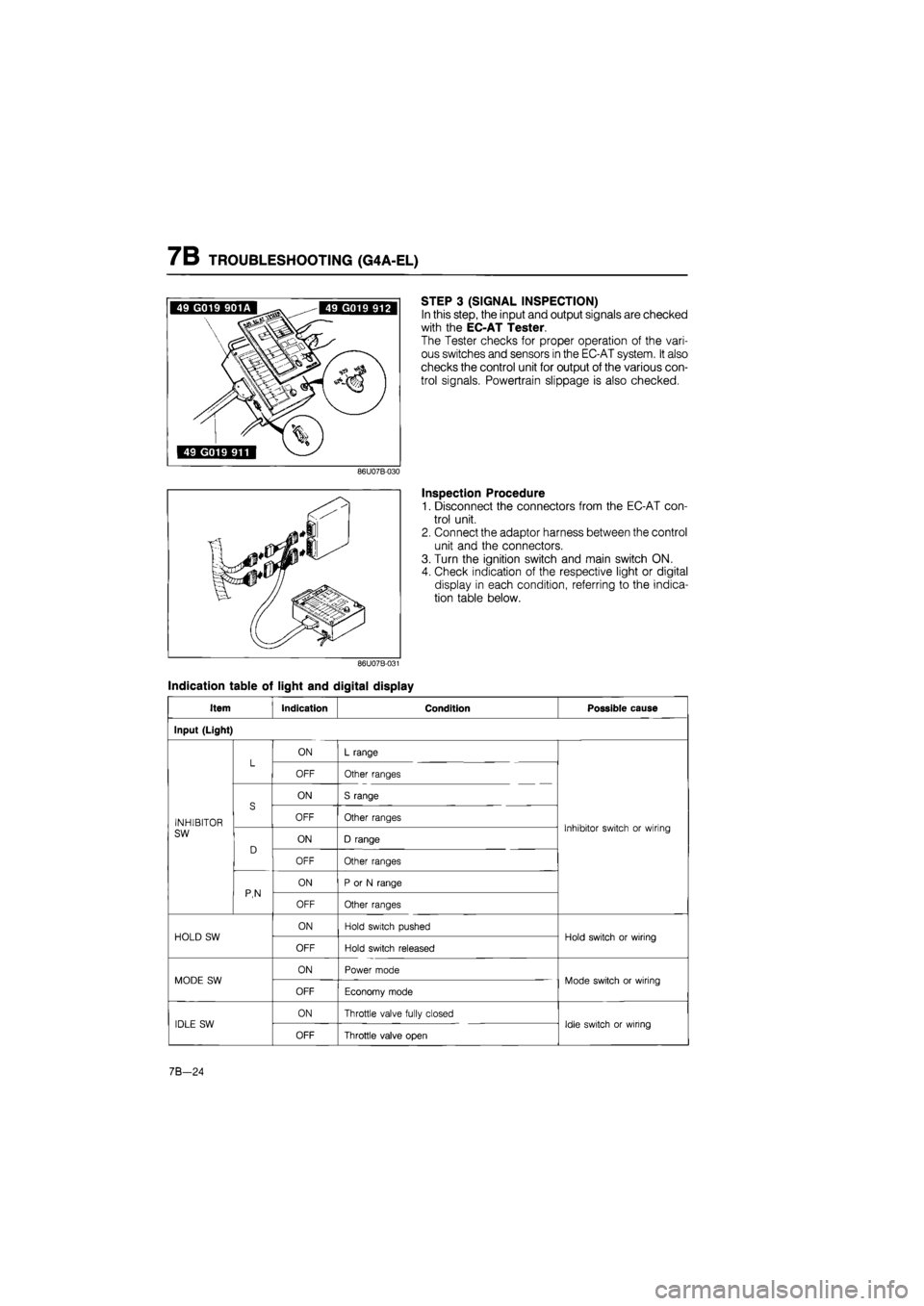 MAZDA 626 1987 Owners Manual
7B TROUBLESHOOTING (G4A-EL)
STEP 3 (SIGNAL INSPECTION)
In this step, the input and output signals are checked
with the EC-AT Tester.
The Tester checks for proper operation of the vari-
ous switch MAZDA 626 1987 Owners Manual
7B TROUBLESHOOTING (G4A-EL)
STEP 3 (SIGNAL INSPECTION)
In this step, the input and output signals are checked
with the EC-AT Tester.
The Tester checks for proper operation of the vari-
ous switch