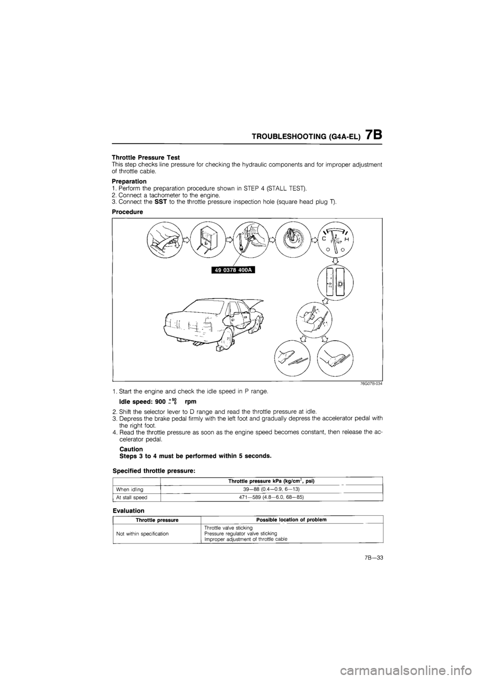 MAZDA 626 1987 Workshop Manual
TROUBLESHOOTING (G4A-EL) 7B
Throttle Pressure Test
This step checks line pressure for checking the hydraulic components and for improper adjustment
of throttle cable.
Preparation
1. Perform the MAZDA 626 1987 Workshop Manual
TROUBLESHOOTING (G4A-EL) 7B
Throttle Pressure Test
This step checks line pressure for checking the hydraulic components and for improper adjustment
of throttle cable.
Preparation
1. Perform the
