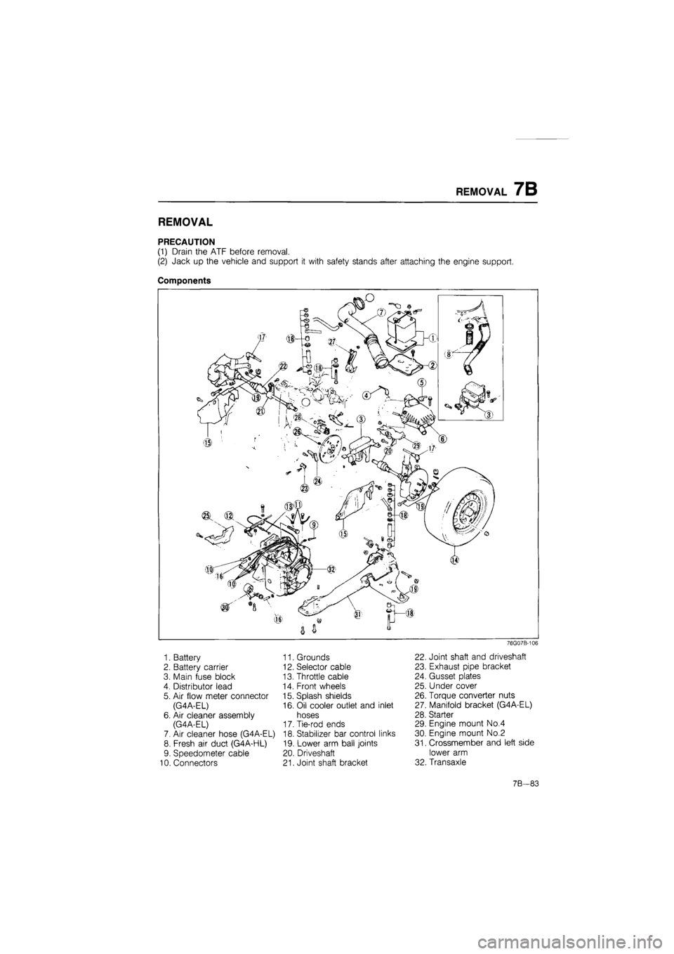 MAZDA 626 1987 Workshop Manual
REMOVAL 7B
REMOVAL
PRECAUTION
(1) Drain the ATF before removal.
(2) Jack up the vehicle and support it with safety stands after attaching the engine support.
Components
1. Battery
2. Battery c MAZDA 626 1987 Workshop Manual
REMOVAL 7B
REMOVAL
PRECAUTION
(1) Drain the ATF before removal.
(2) Jack up the vehicle and support it with safety stands after attaching the engine support.
Components
1. Battery
2. Battery c