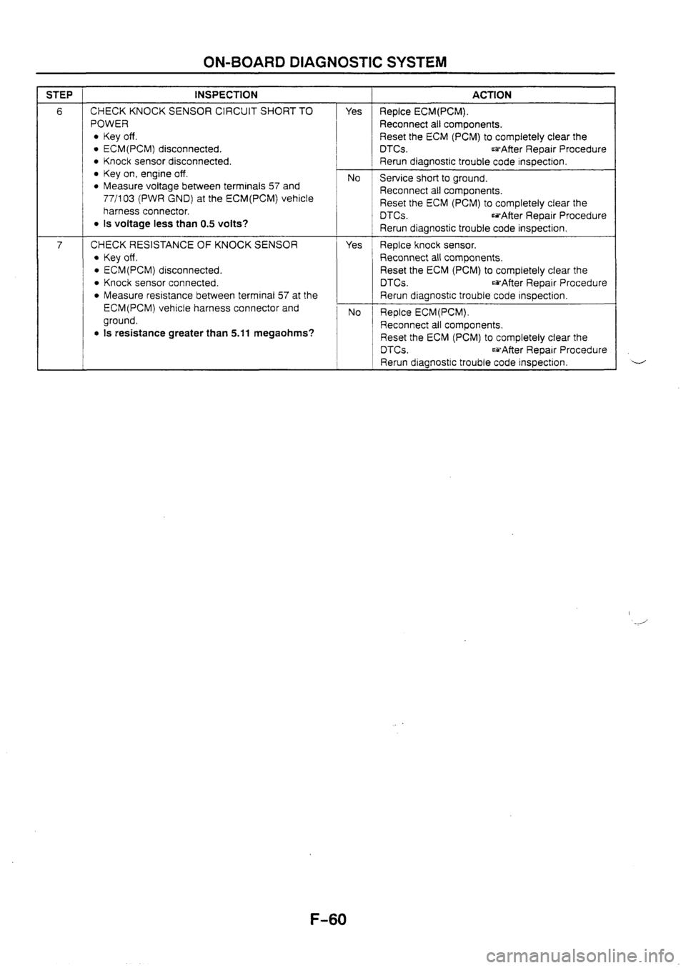 MAZDA 626 1997 Workshop Manual MAZDA 626 1997 Workshop Manual