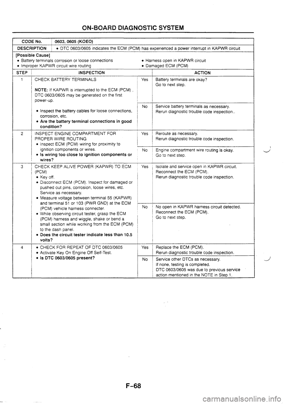 MAZDA 626 1997 Workshop Manual MAZDA 626 1997 Workshop Manual