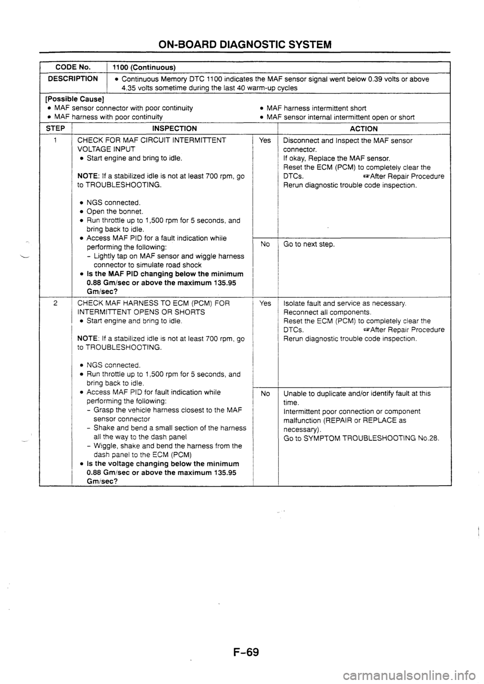 MAZDA 626 1997 Workshop Manual MAZDA 626 1997 Workshop Manual
