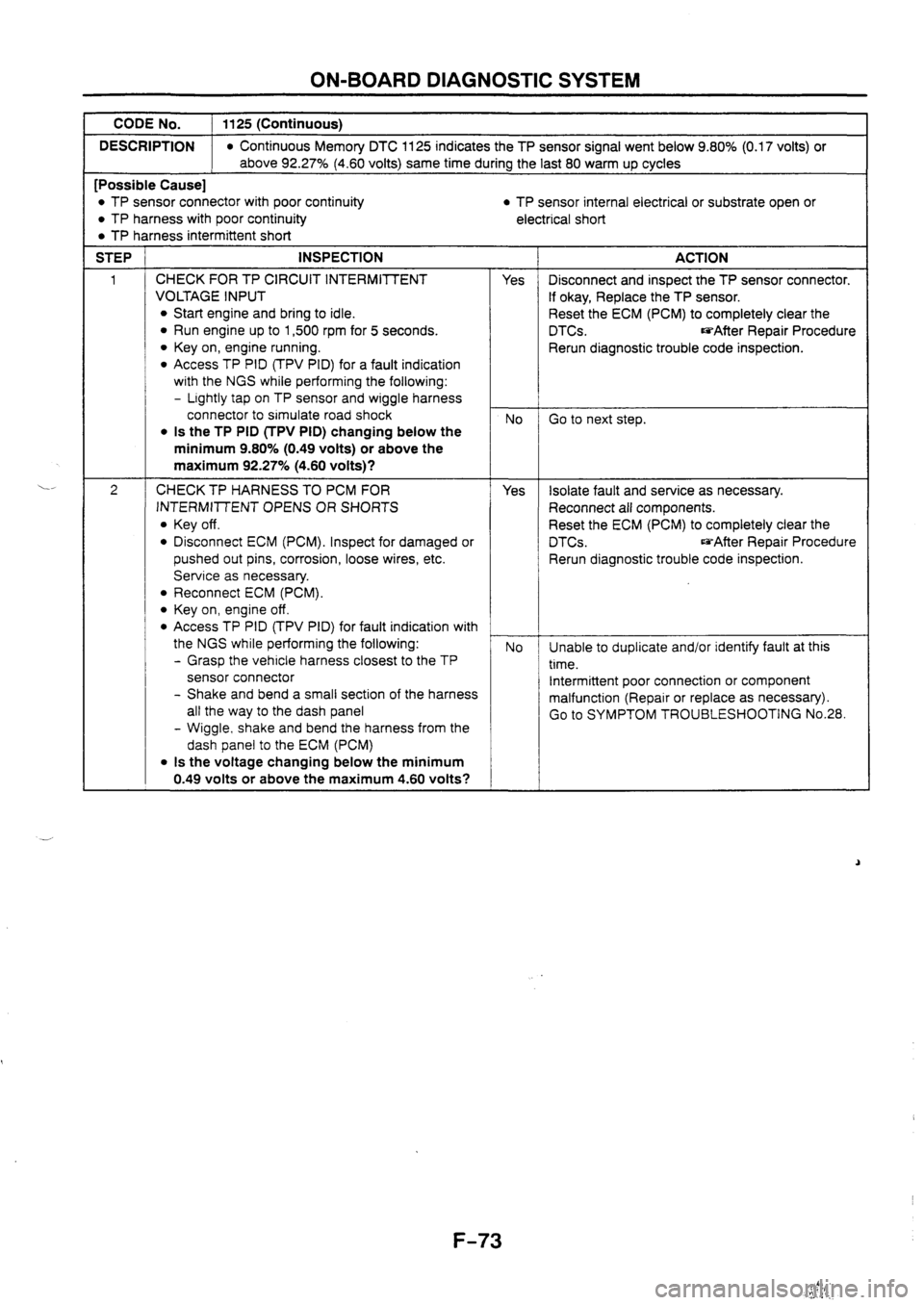 MAZDA 626 1997 Workshop Manual MAZDA 626 1997 Workshop Manual