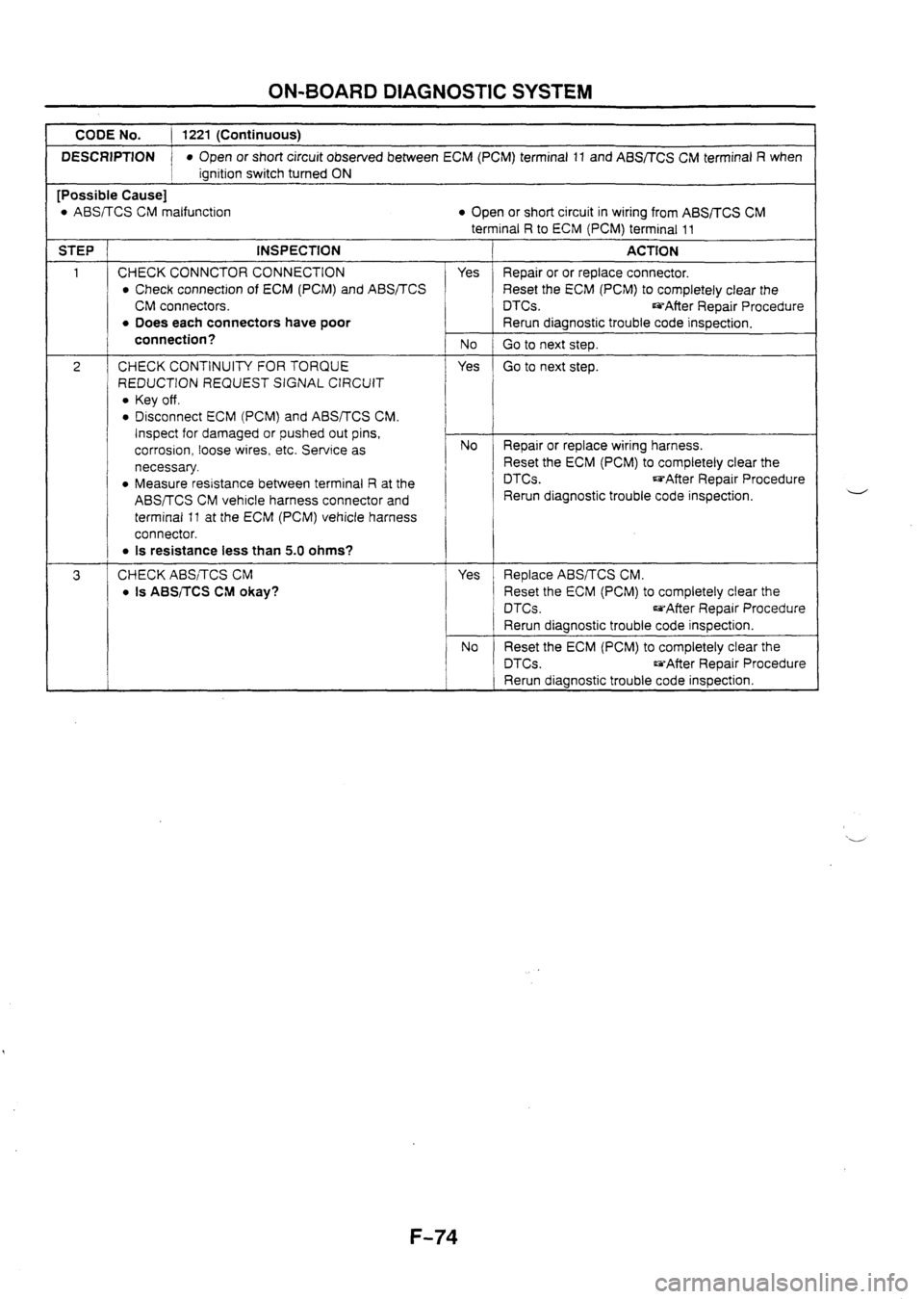 MAZDA 626 1997 Workshop Manual MAZDA 626 1997 Workshop Manual