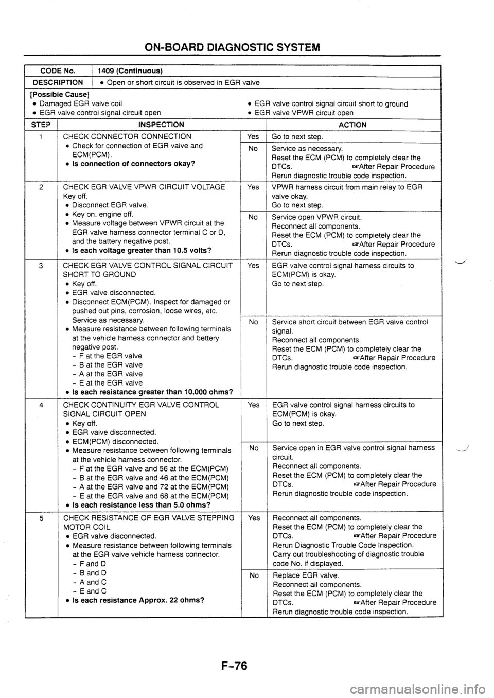 MAZDA 626 1997 Workshop Manual MAZDA 626 1997 Workshop Manual