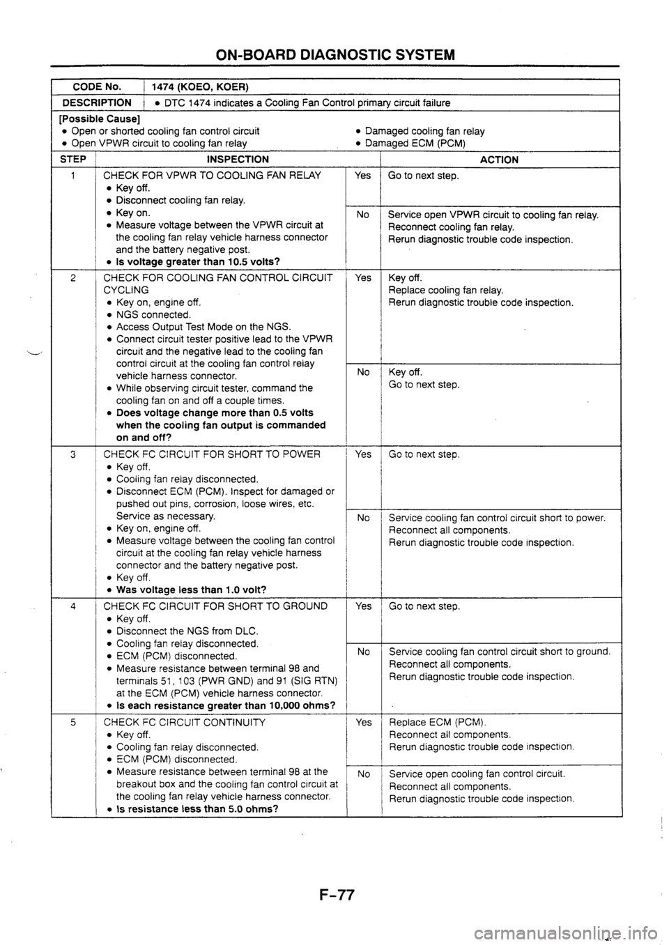 MAZDA 626 1997 Workshop Manual MAZDA 626 1997 Workshop Manual