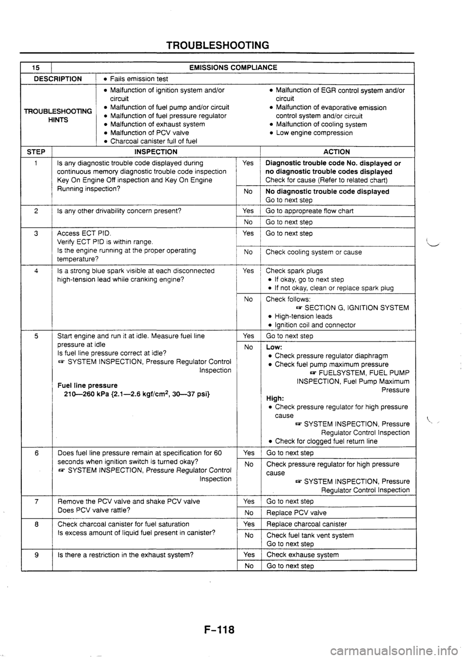 MAZDA 626 1997  Workshop Manual 