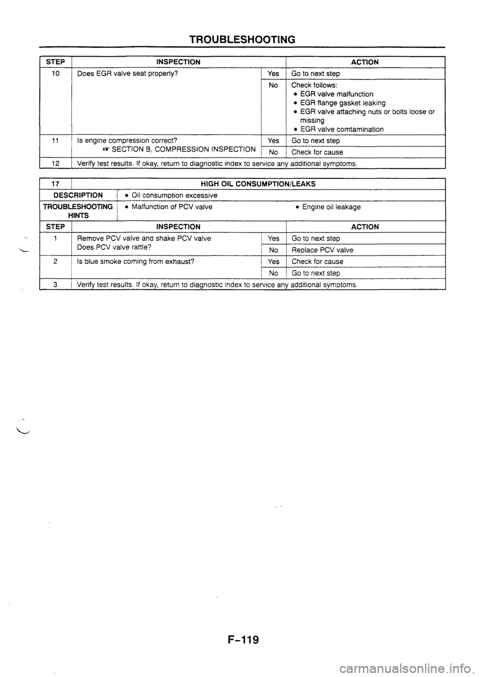 MAZDA 626 1997  Workshop Manual 