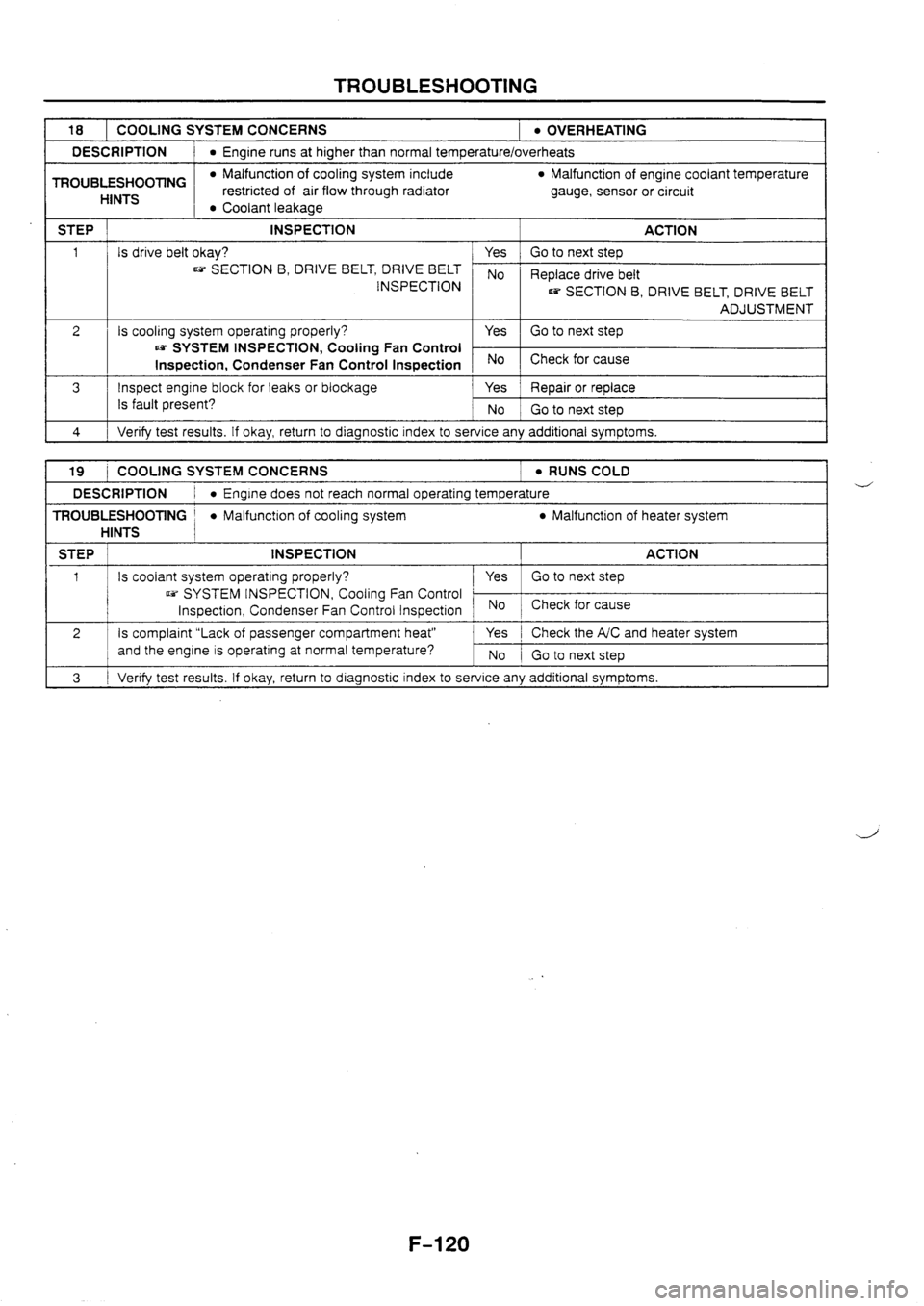 MAZDA 626 1997  Workshop Manual 
