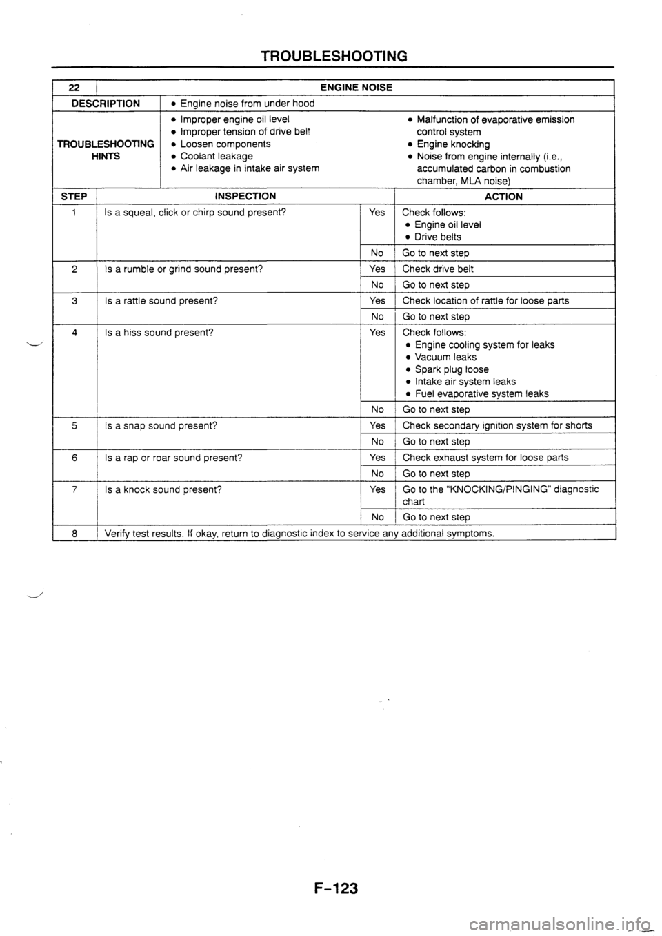 MAZDA 626 1997  Workshop Manual 