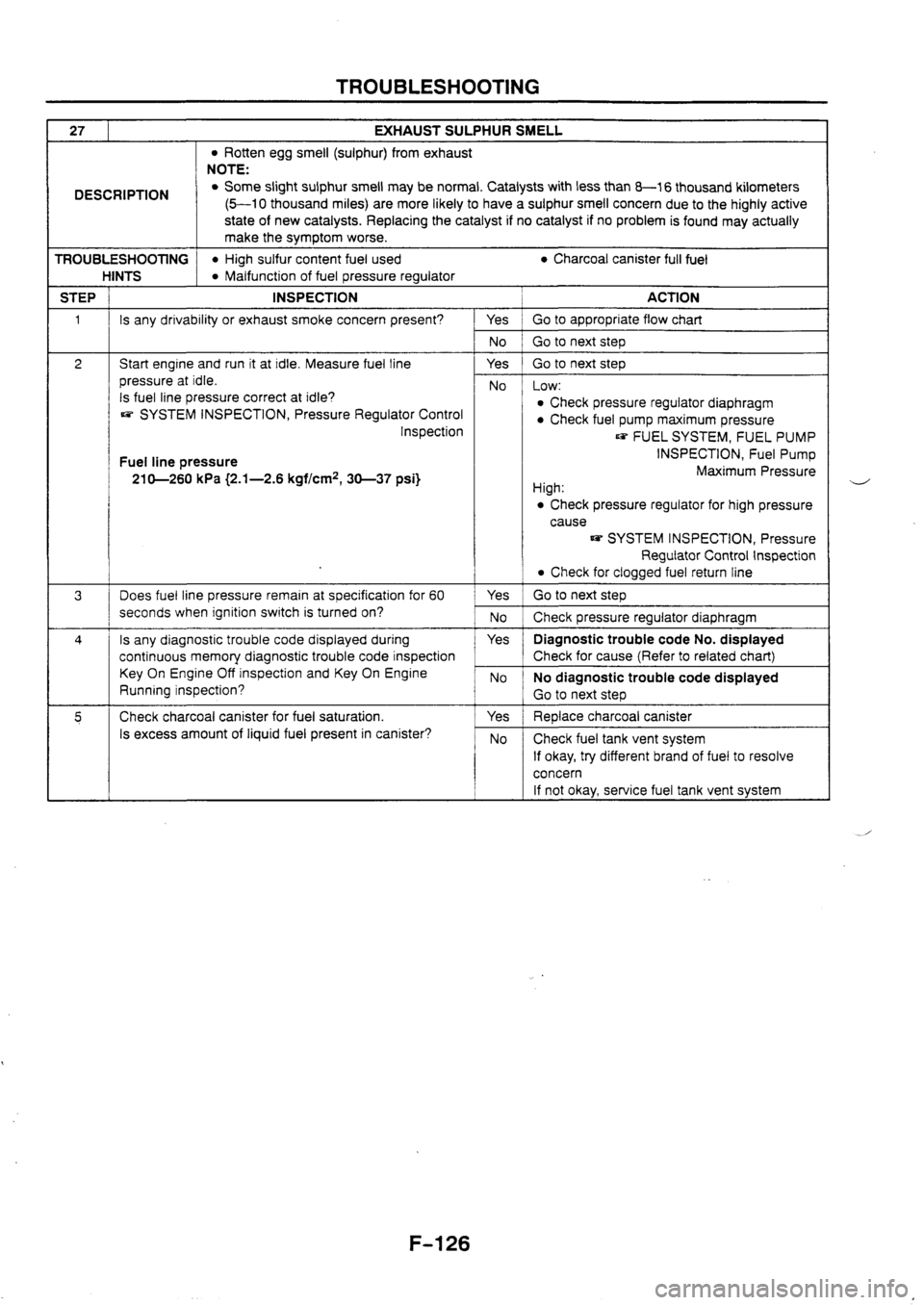 MAZDA 626 1997  Workshop Manual 