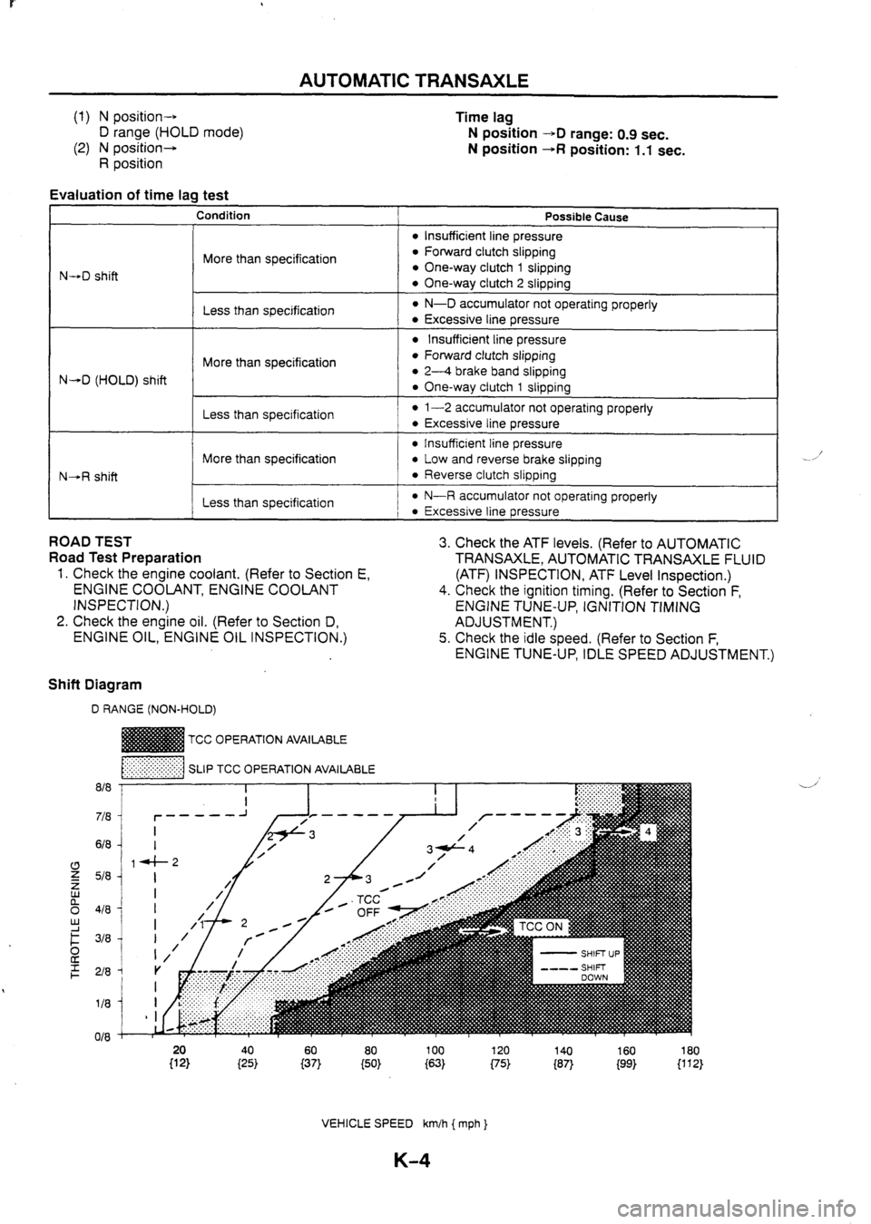 MAZDA 626 1997  Workshop Manual 