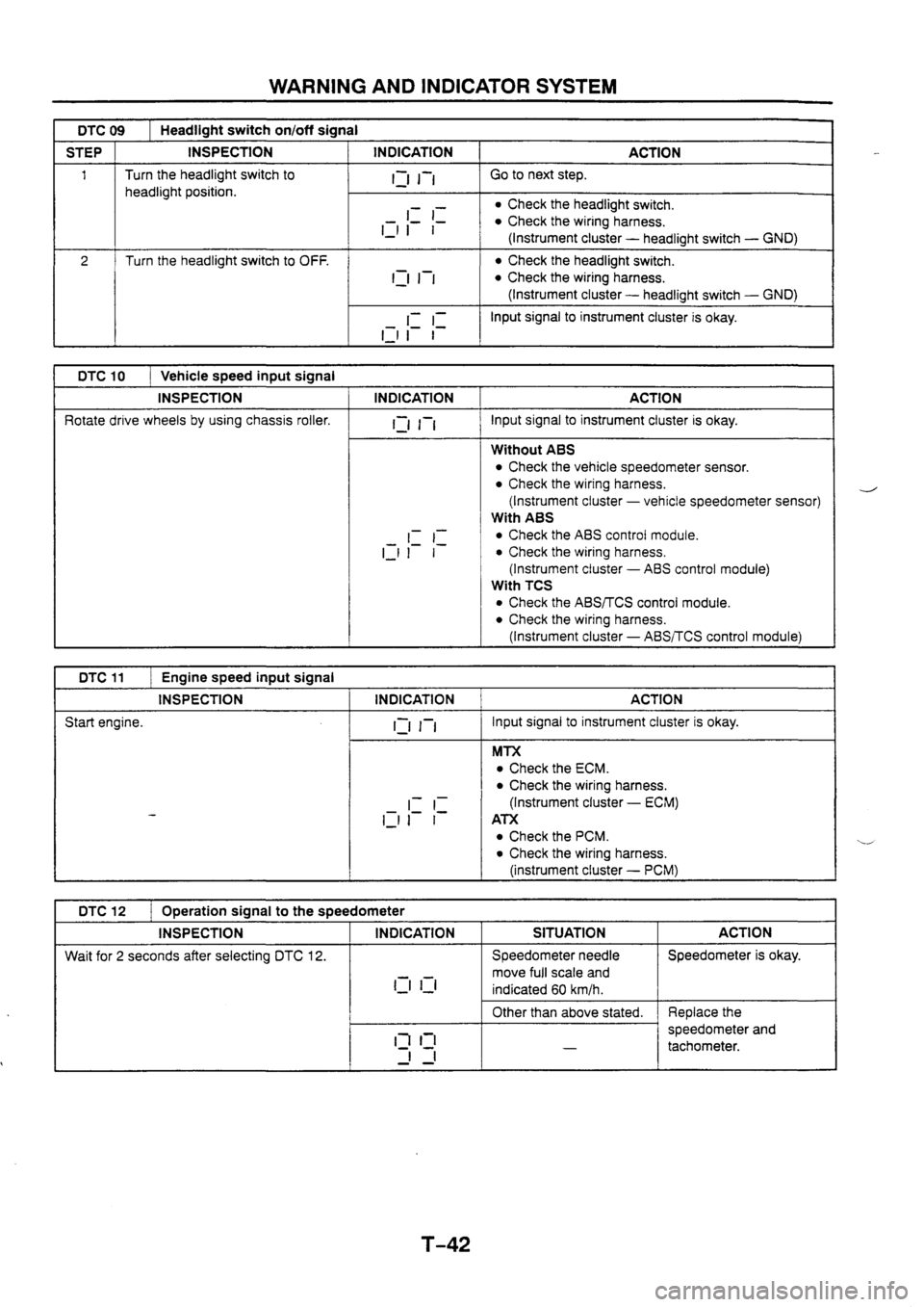 MAZDA 626 1997  Workshop Manual 