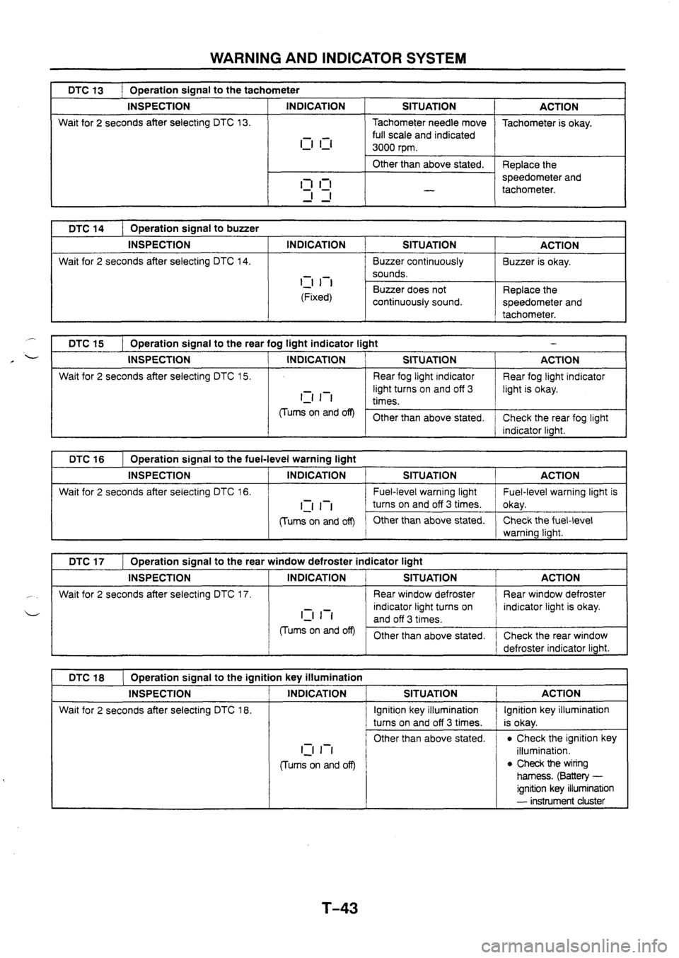 MAZDA 626 1997  Workshop Manual 