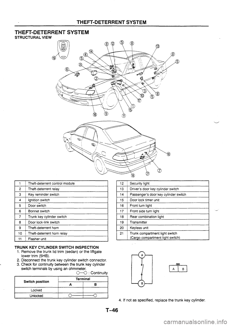 MAZDA 626 1997  Workshop Manual 