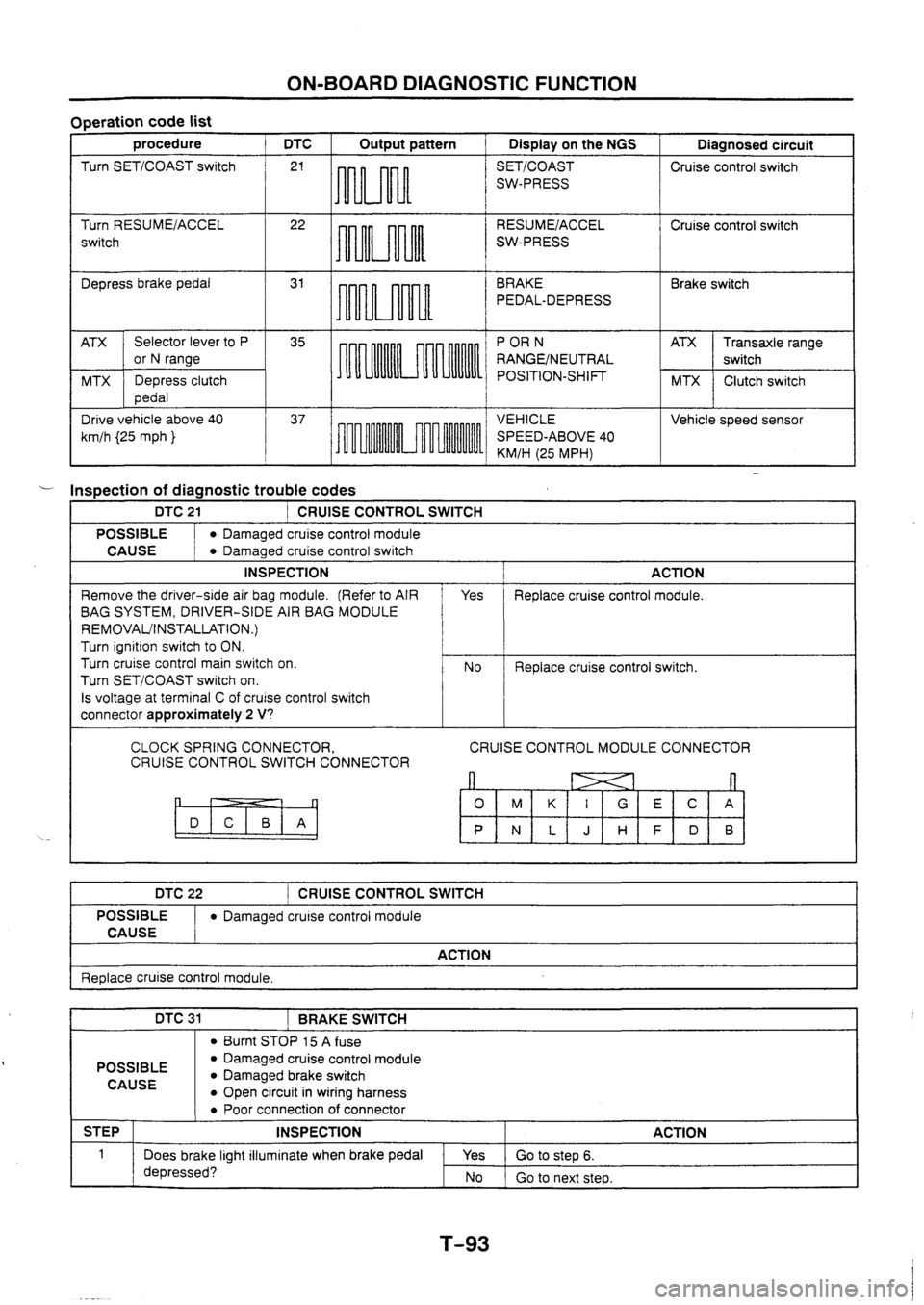 MAZDA 626 1997  Workshop Manual 
