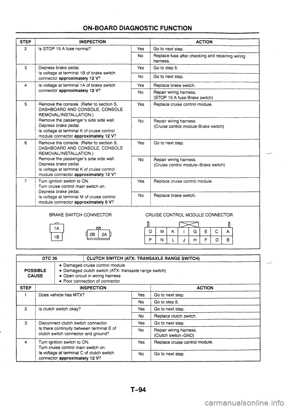 MAZDA 626 1997  Workshop Manual 