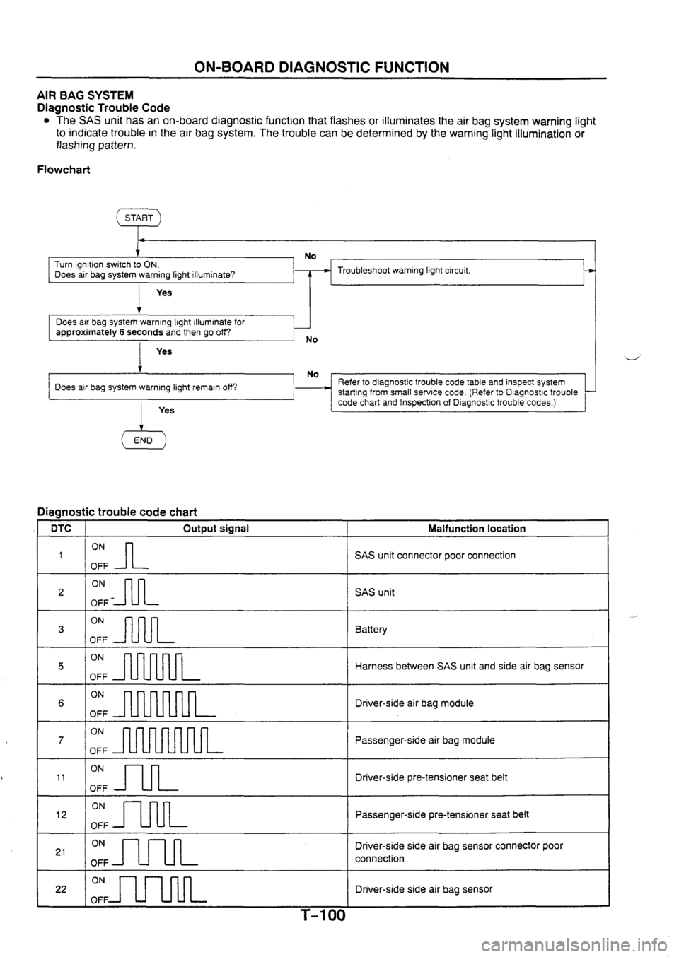 MAZDA 626 1997  Workshop Manual 