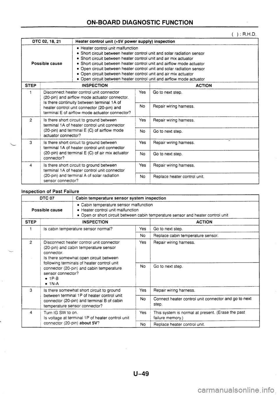 MAZDA 626 1997 Workshop Manual MAZDA 626 1997 Workshop Manual