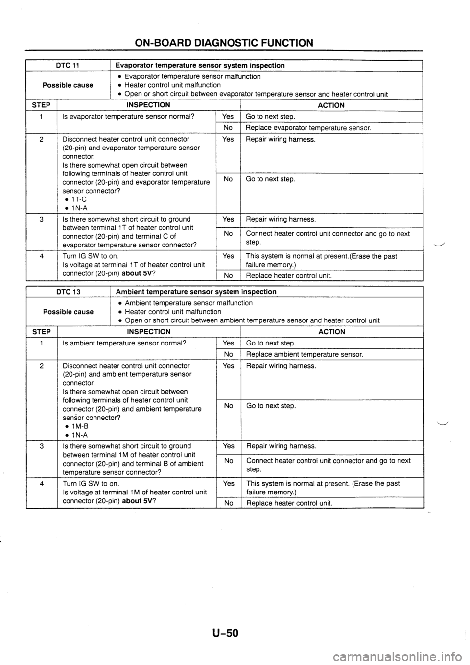 MAZDA 626 1997 Workshop Manual MAZDA 626 1997 Workshop Manual