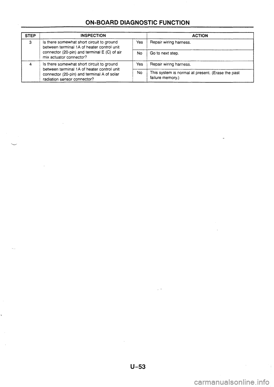 MAZDA 626 1997 Workshop Manual MAZDA 626 1997 Workshop Manual