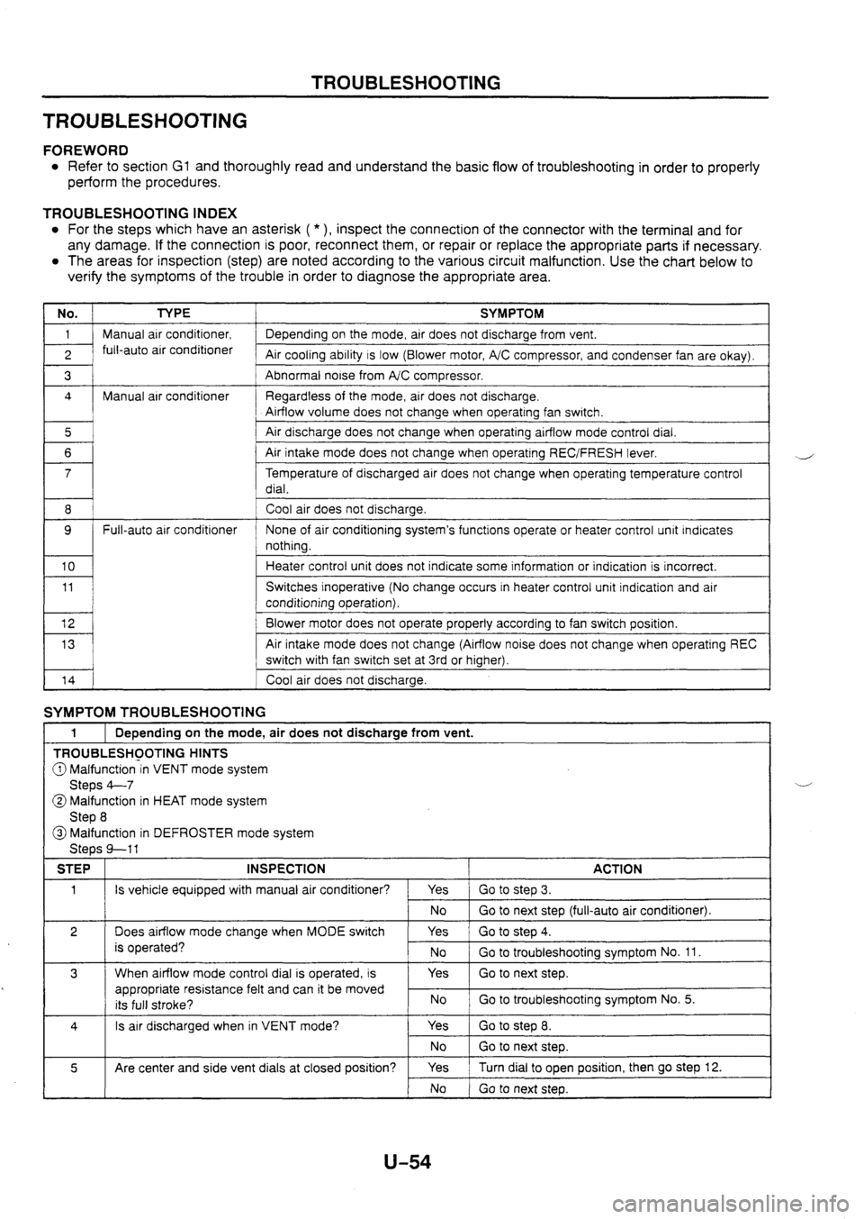 MAZDA 626 1997 Workshop Manual MAZDA 626 1997 Workshop Manual