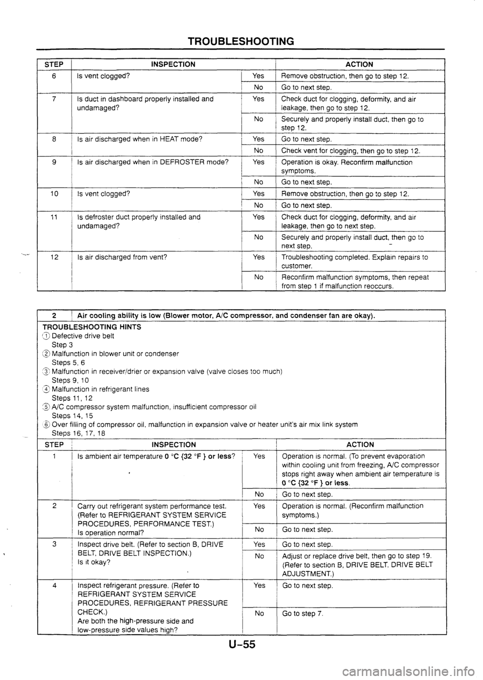 MAZDA 626 1997 Workshop Manual MAZDA 626 1997 Workshop Manual