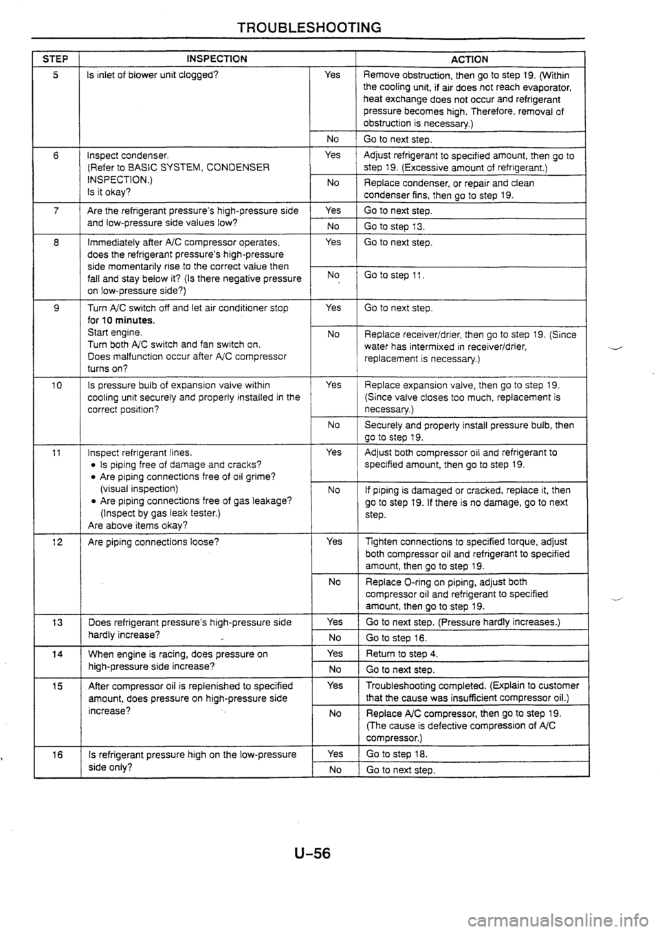 MAZDA 626 1997 Workshop Manual MAZDA 626 1997 Workshop Manual