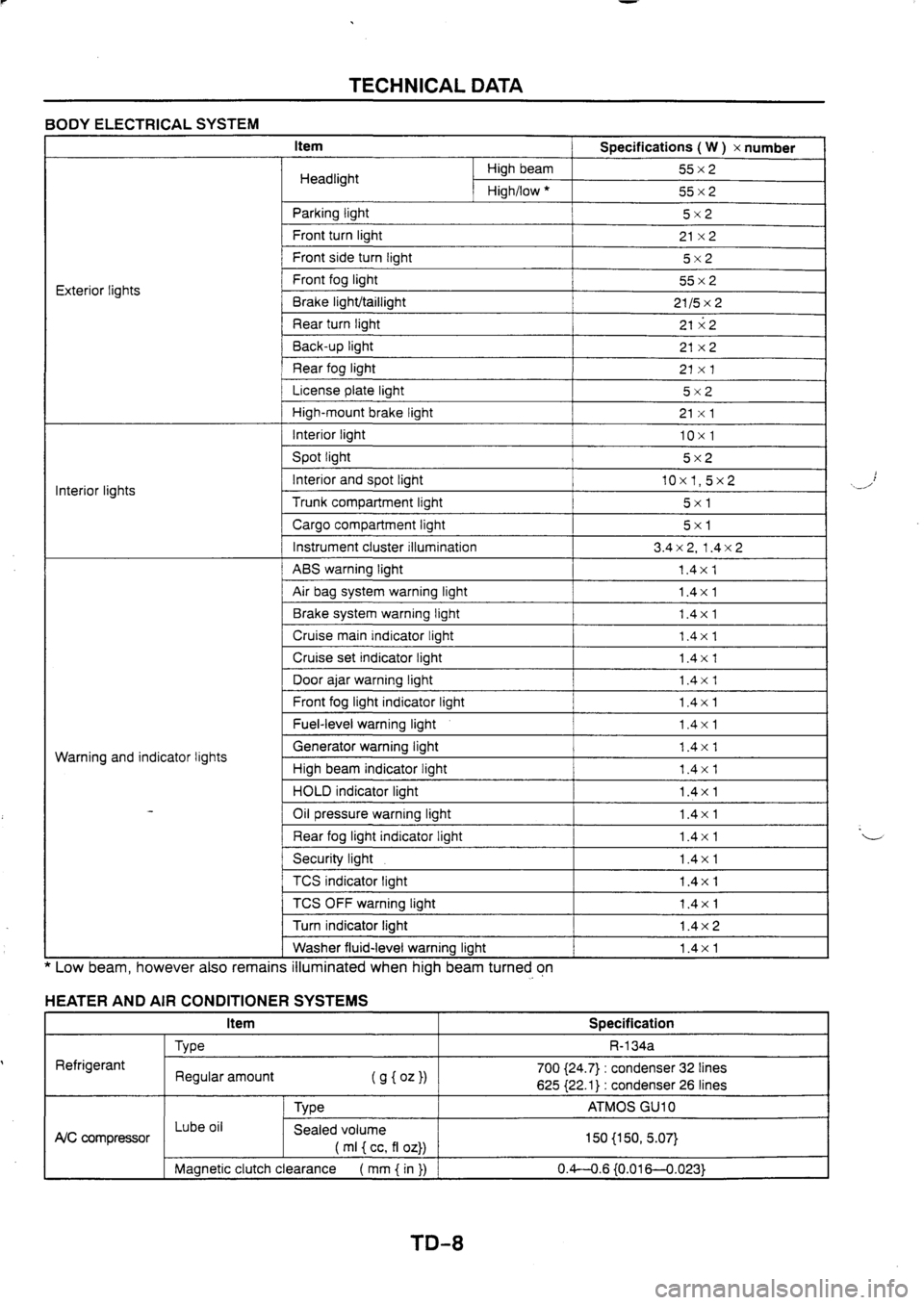 MAZDA 626 1997  Workshop Manual 