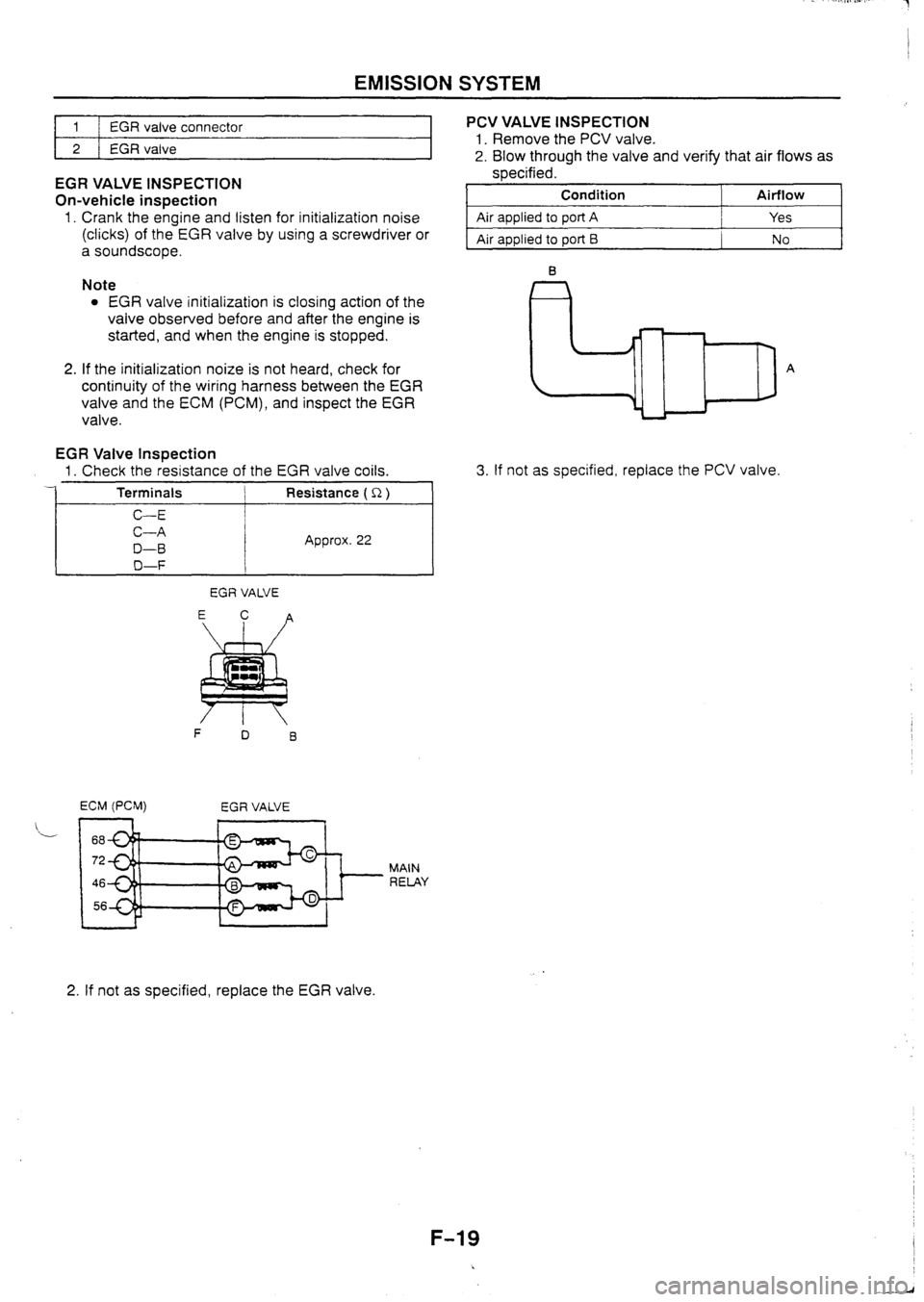 MAZDA 626 1997 Manual PDF MAZDA 626 1997 Manual PDF