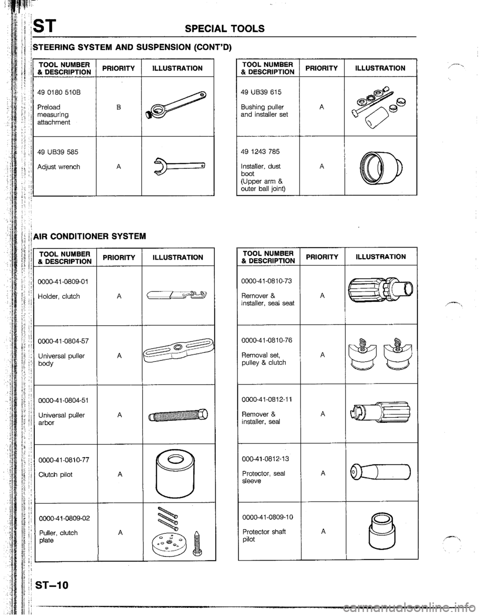 MAZDA B2200 1992 Workshop Manual MAZDA B2200 1992 Workshop Manual