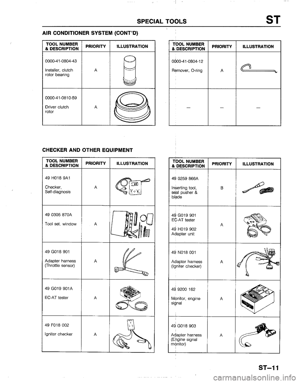 MAZDA B2200 1992 Workshop Manual MAZDA B2200 1992 Workshop Manual